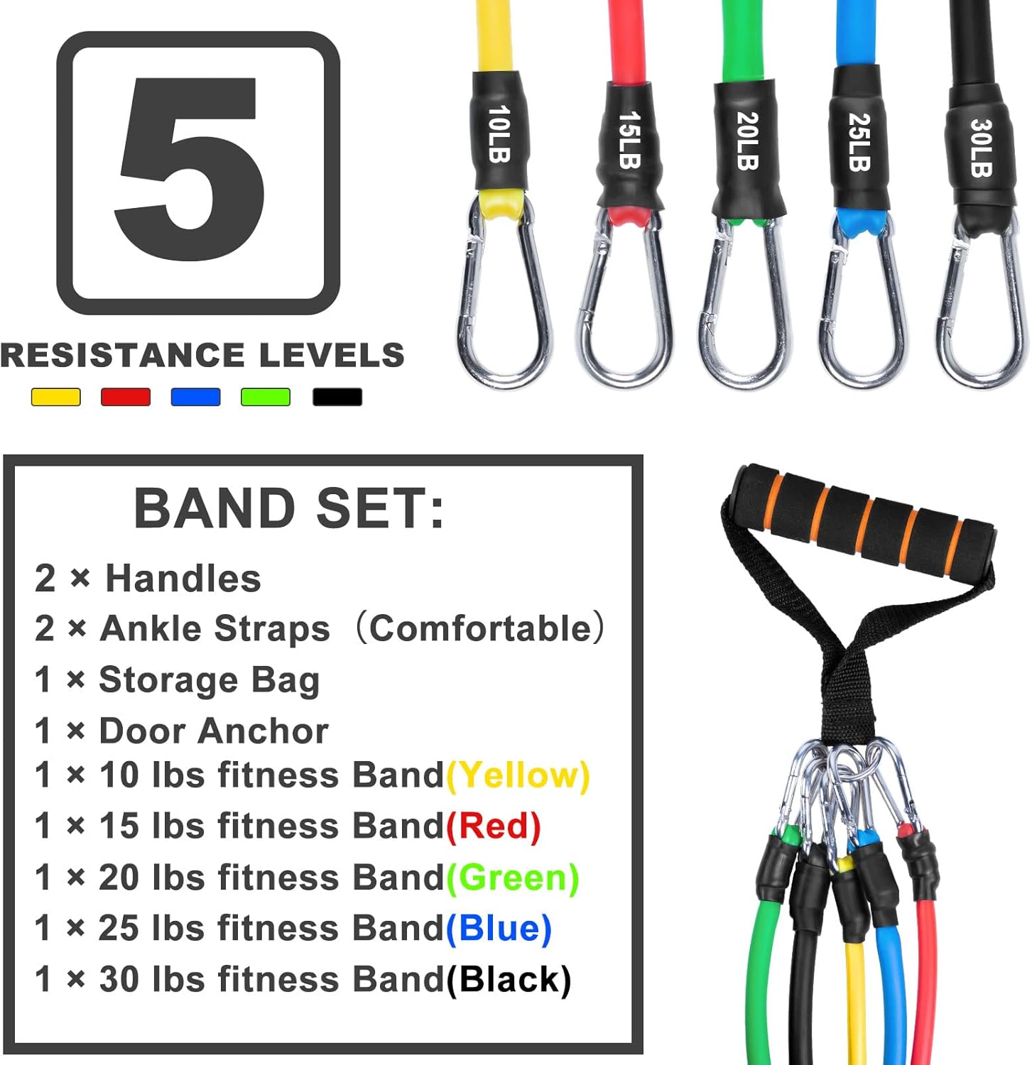 Resistance Bands Set, Workout Bands with Handles, Door Anchor, Ankle Straps and Carry Bag, Exercise Bands for Shape Body and Home Workouts - Image 7