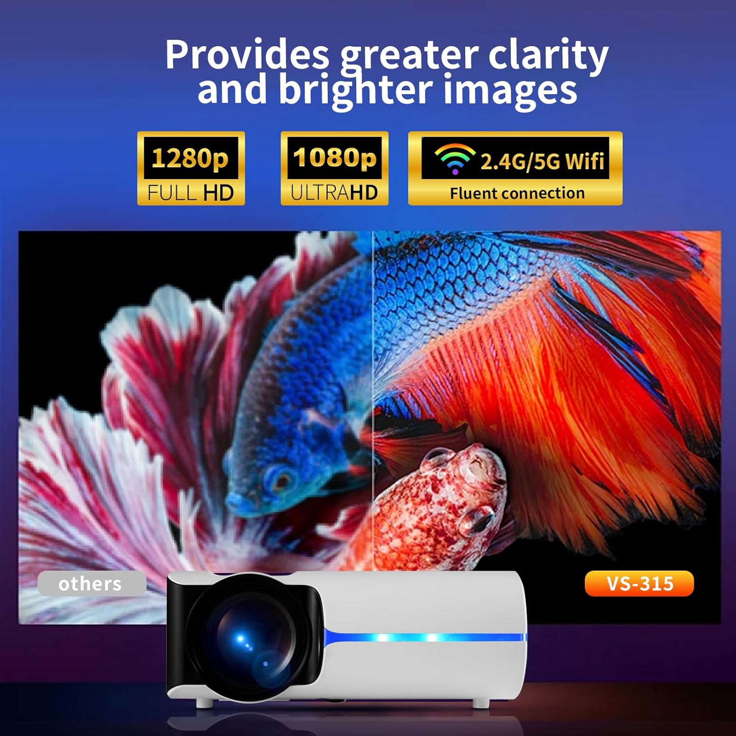 Smart HD Projector with 5G WIFI and Bluetooth, Netflix/Amazn Prime Video Certified, Dolby Audio, Outdoor Projector, 200-inch Zoom Home Theater Projector, Compatible with TV Stick, iOS, Android - Image 3