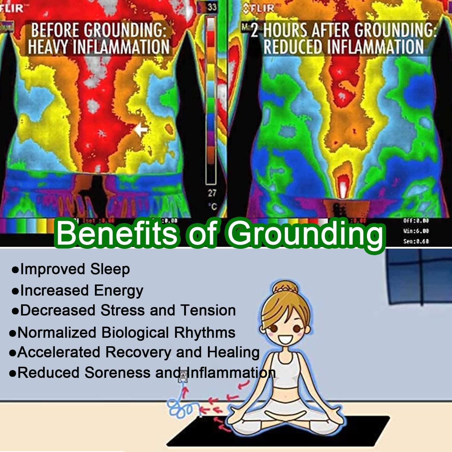 Grounding Mat for Bed, Grounding Mattress Cover Pad for Improve Sleep, Conductive Carbon Leatherette Earth Mat Grounding Pad (27 * 78inch) - Image 9