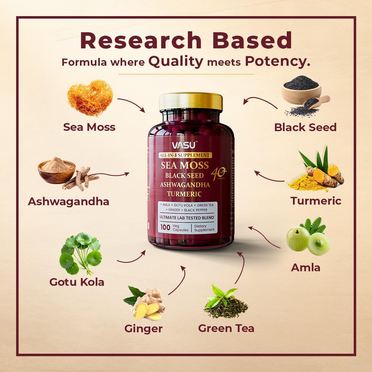 Vasu Sea Moss Capsules - 100 Count - Sea Moss Black Seed Oil Ashwagandha Ginger, Irish Sea Moss Capsules for Stamina, Strength, Endurance - Sea Moss Pills for Men & Women - Image 3