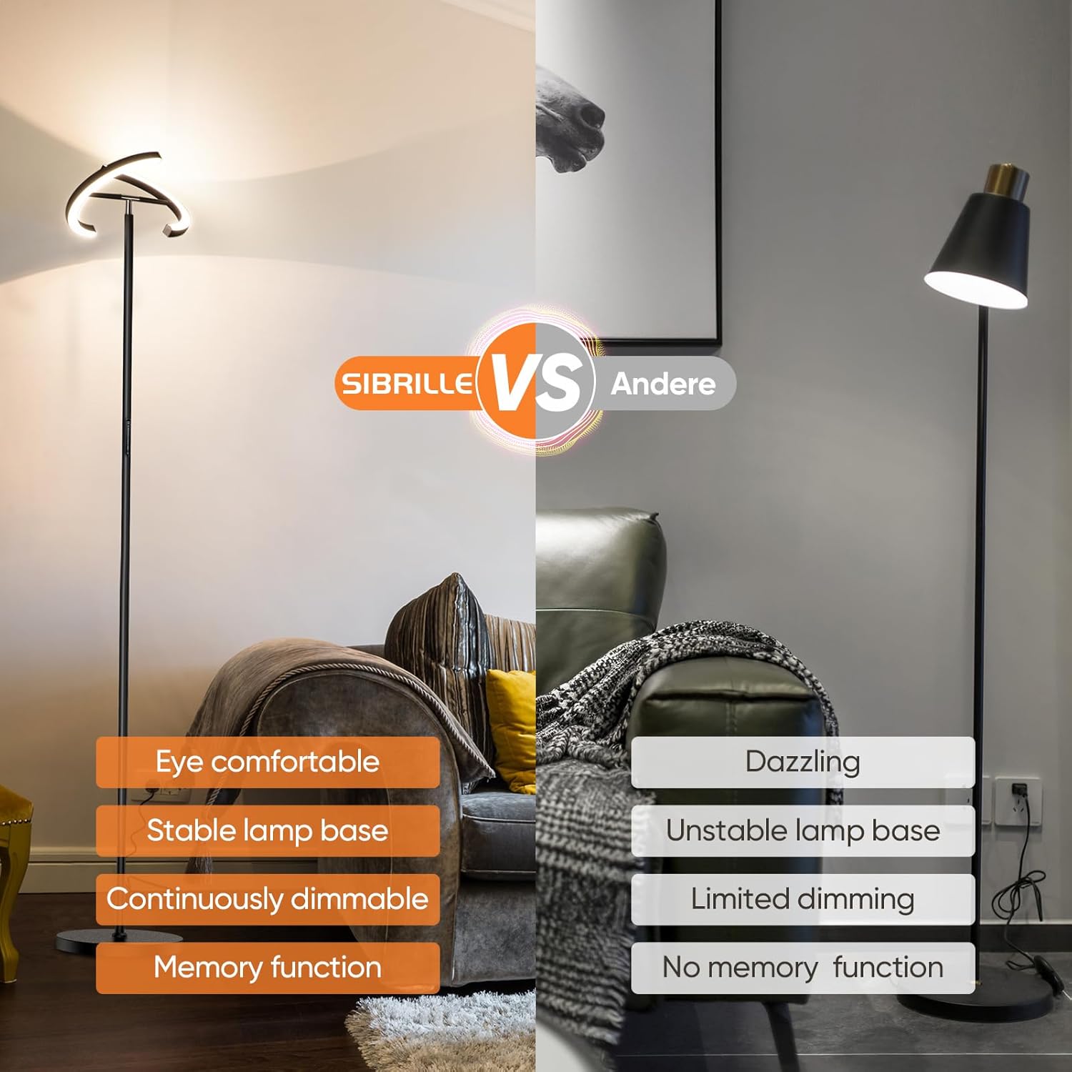Floor Lamps for Living Room,SIBRILLE Modern Stepless Dimmable Standing Lamp 3000-6000K,22W LED Rotatable Reading Standing Light,Touch&Remote Control Uplighter Floor Lamp for Living Room Bedroom Office - Image 8