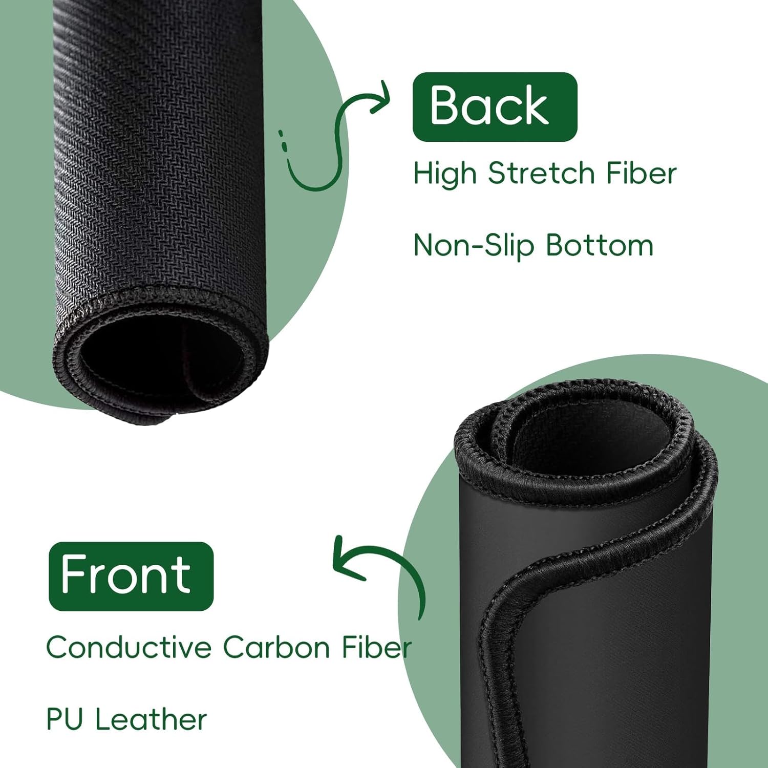 Grounding Mat 35.4x23.6 inches, Grounding Sleep Mat, Grounding Pad for Bed, Universal Grounding Foot Mat for Reduce Pain and Inflammation, Relieve The Stress and Keep Healthy - Image 4