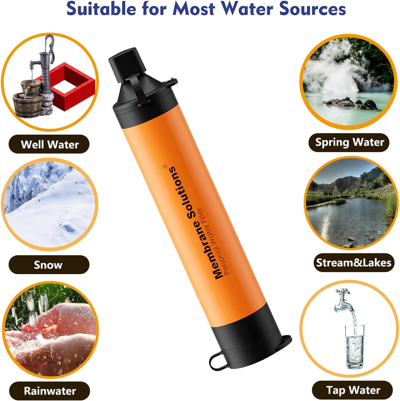 Membrane Solutions Orange Personal Water Filter Straw with Protect Carry Case, 0.1μm Outdoor Portable Backup Filtration Emergency Survival Gear, Drinking Water Purifier Straw Bag for Camping Travel - Image 7