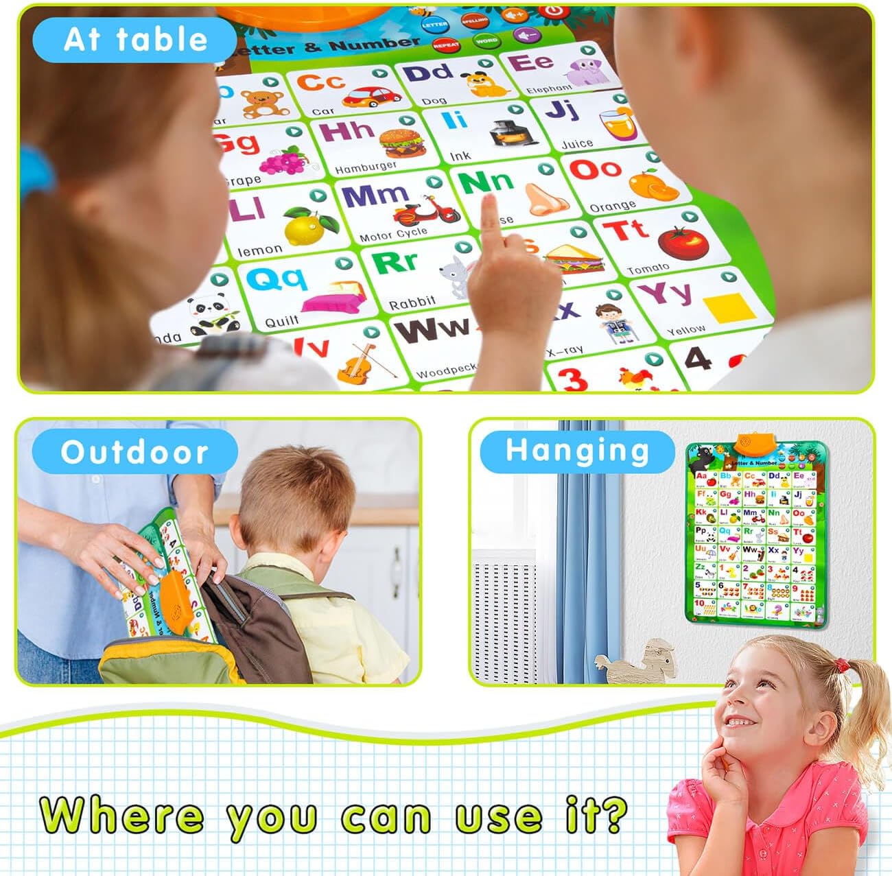 Educational Toys for 2 3 Year Old Boys Gifts: Interactive Alphabet Wall Chart Learning ABC Poster for Toddlers Ages 1-3, Christmas Birthday Gifts for Girls 2-4 - Image 8