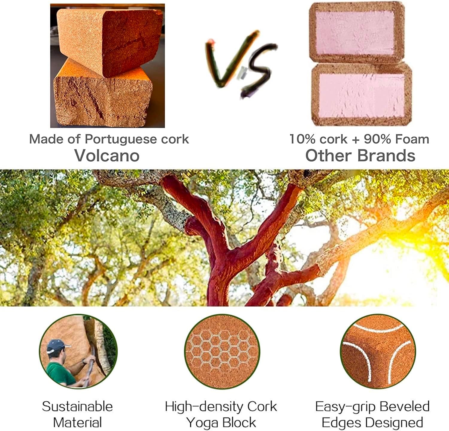 Cork Yoga Blocks 2 Pack Set -Natural Cork from Portugal, 9"x6"x4" Yoga Blocks Non-Slip&Anti-Tilt for Women| Men, Lightweight, Odor-Resistant| Moisture-Proof, Perfect Yoga Equipment - Image 5