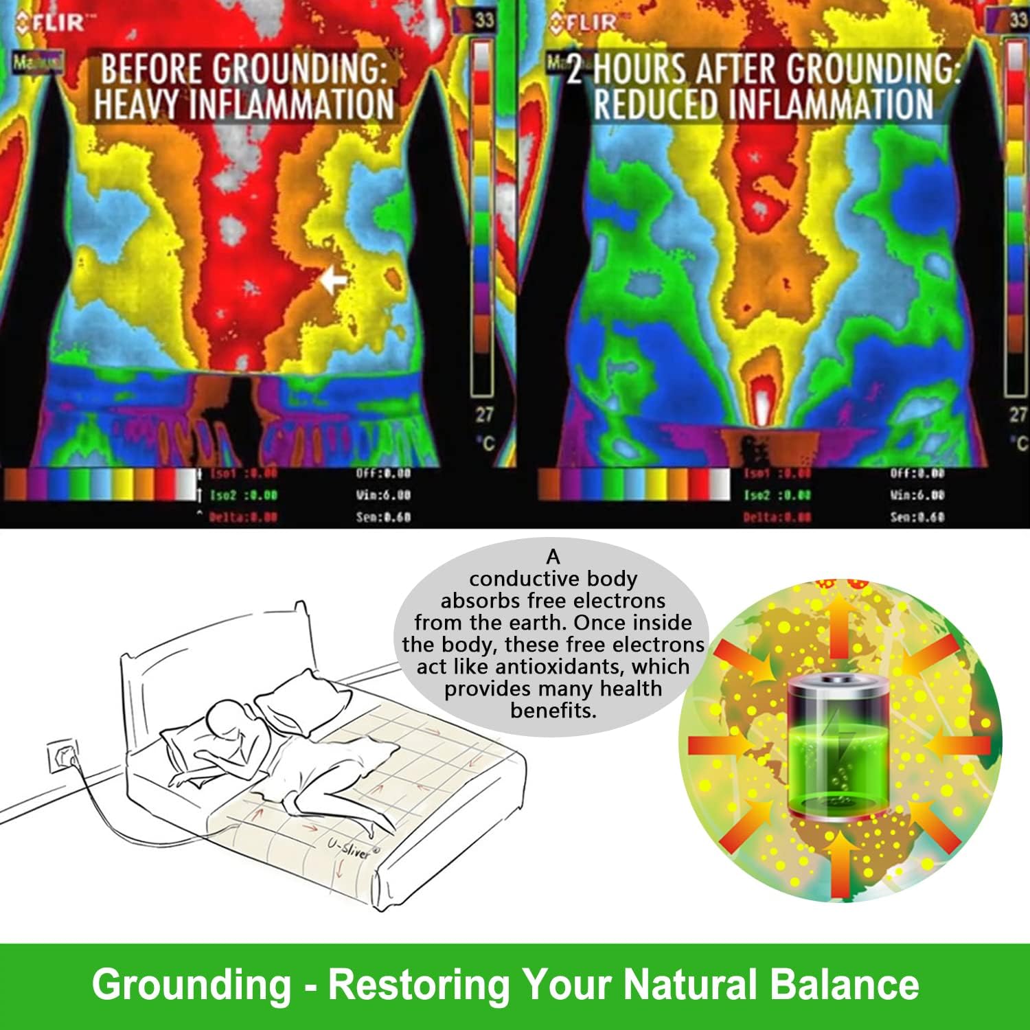 Grounding Mat, Grounding Sleep Mat Grounding Mat for Bed, 100% Conductive Carbon Leatherette Therapy mat with Cord, Grounding Sleep Mat for Earth Relieve Pain (27-71 inch) - Image 5