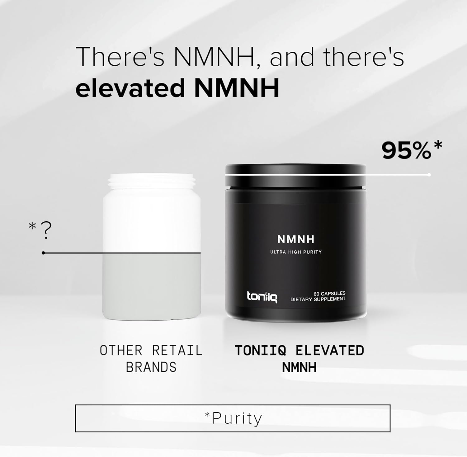 NMNH Supplement – Clinically Studied UthPeak™ – 95% Highly Purified & Third-Party Tested for NAD+ & Healthy Aging Support - Image 5