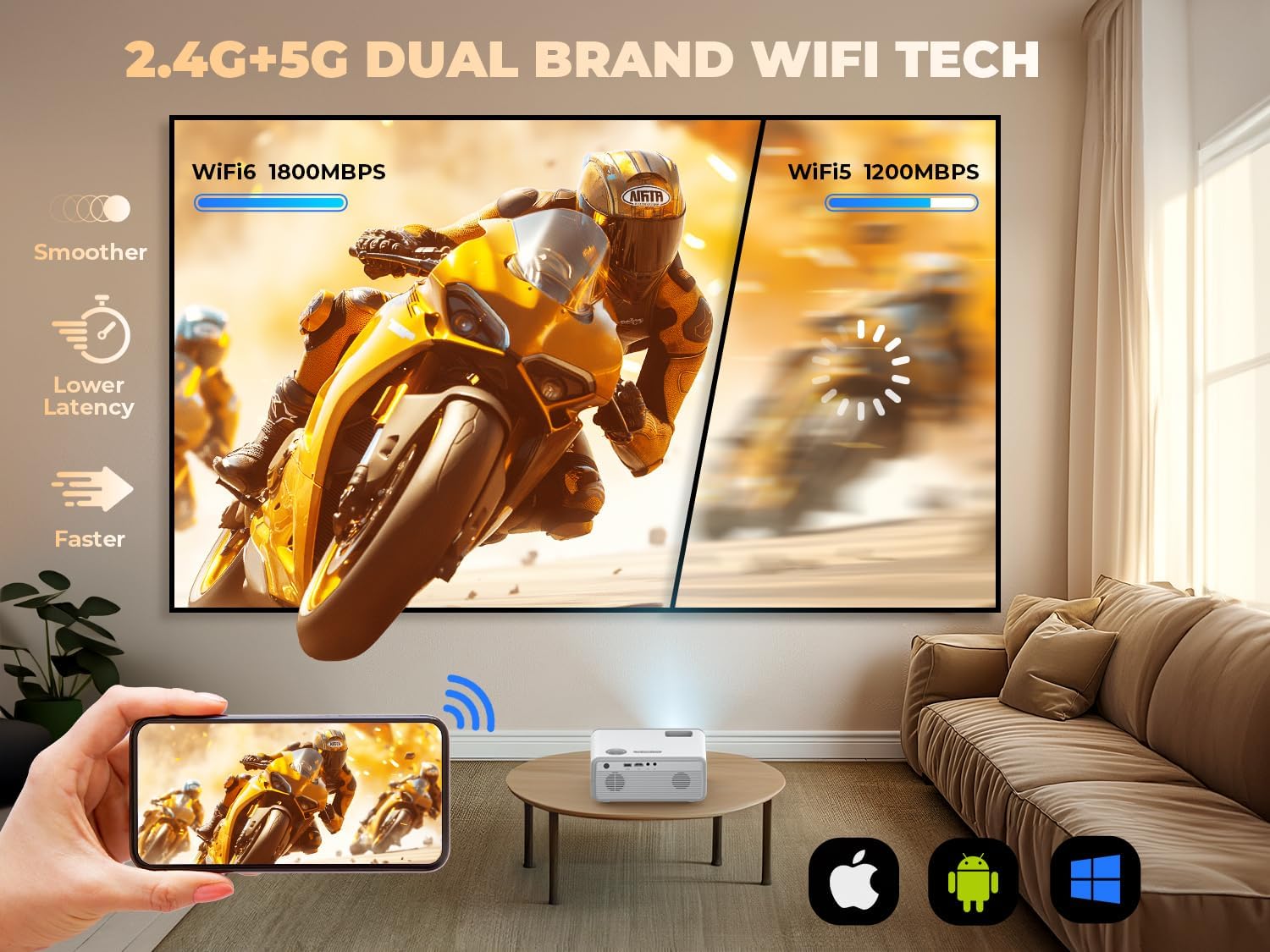 Mini Projector with WiFi and Bluetooth, 450ANSI 1080P FHD Home Movie Projector, Portable Outdoor Projector with 250" Display+Zoom, Compatible w/Phone/Laptop/TV Stick-Indoor&Outdoor - Image 5