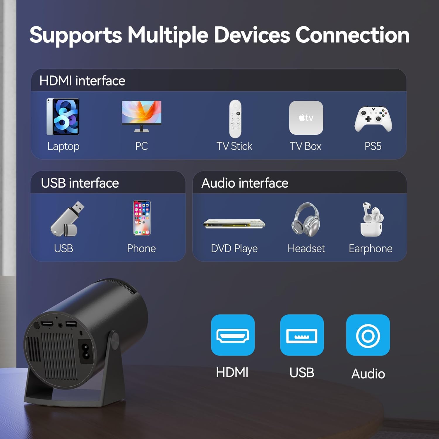 Mini Projector with WiFi and Bluetooth, 150" Portable Projector, 180°Adjustable Stand Smart Projector, 2.4G/5G/6G WiFi with Full HD 1080P, Home Projector Auto Keystone for TV Stick/Laptop/Phone, Gray - Image 8