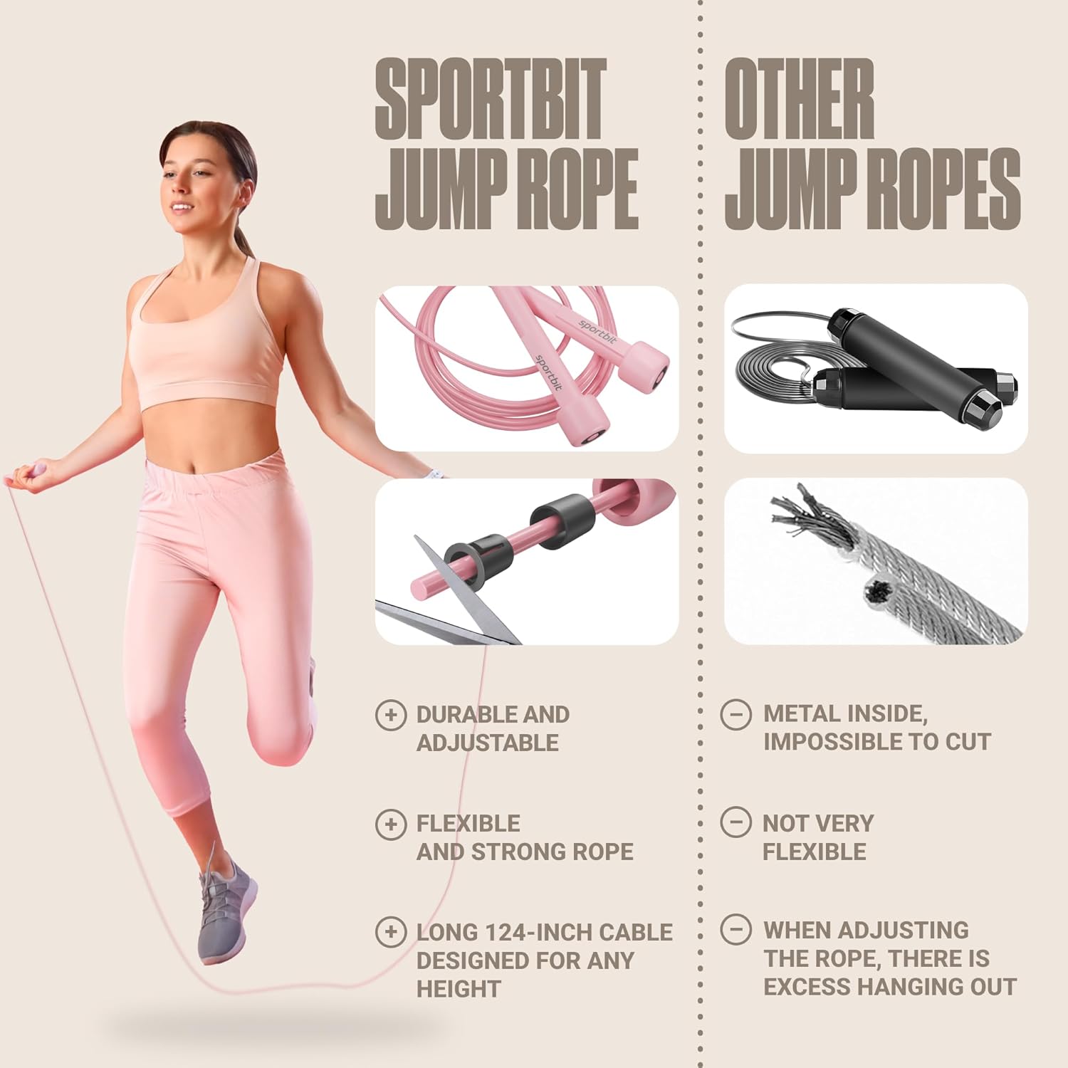 Adjustable Jump Rope for Fitness and Exercise – Skipping Rope for Cardio, Boxing, and Weight Loss – Speed Rope perfect for Men & Women - Image 3