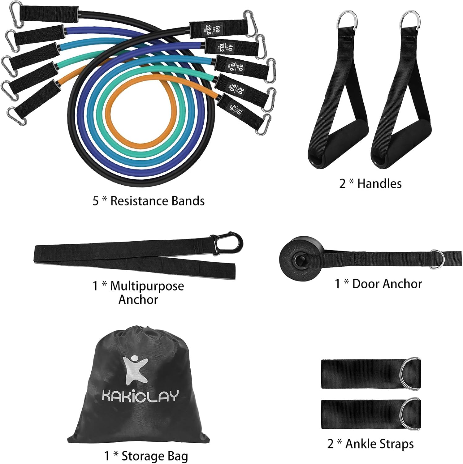 Resistance Bands Set with Separate Outdoor Anchor, KAKICLAY Exercise Bands for Indoor and Ourdoor Use, Versatile Resistance Bands for Men and Women - Image 3