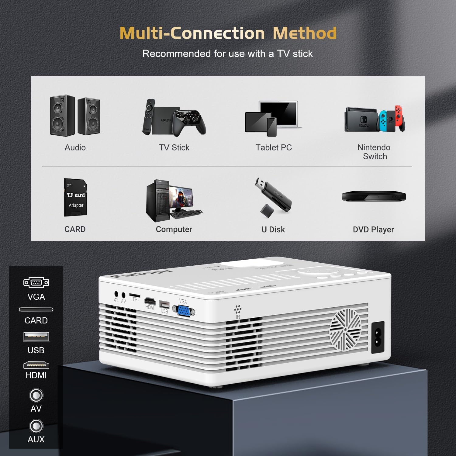 【4K Projector】Faltopu Native 1080P Projector, 500ANSI Projector with 5G WiFi and Bluetooth, Full HD Outdoor Projector, 300'' Mini Portable Movie Projector Compatible with with Android/iOS/Windows - Image 6