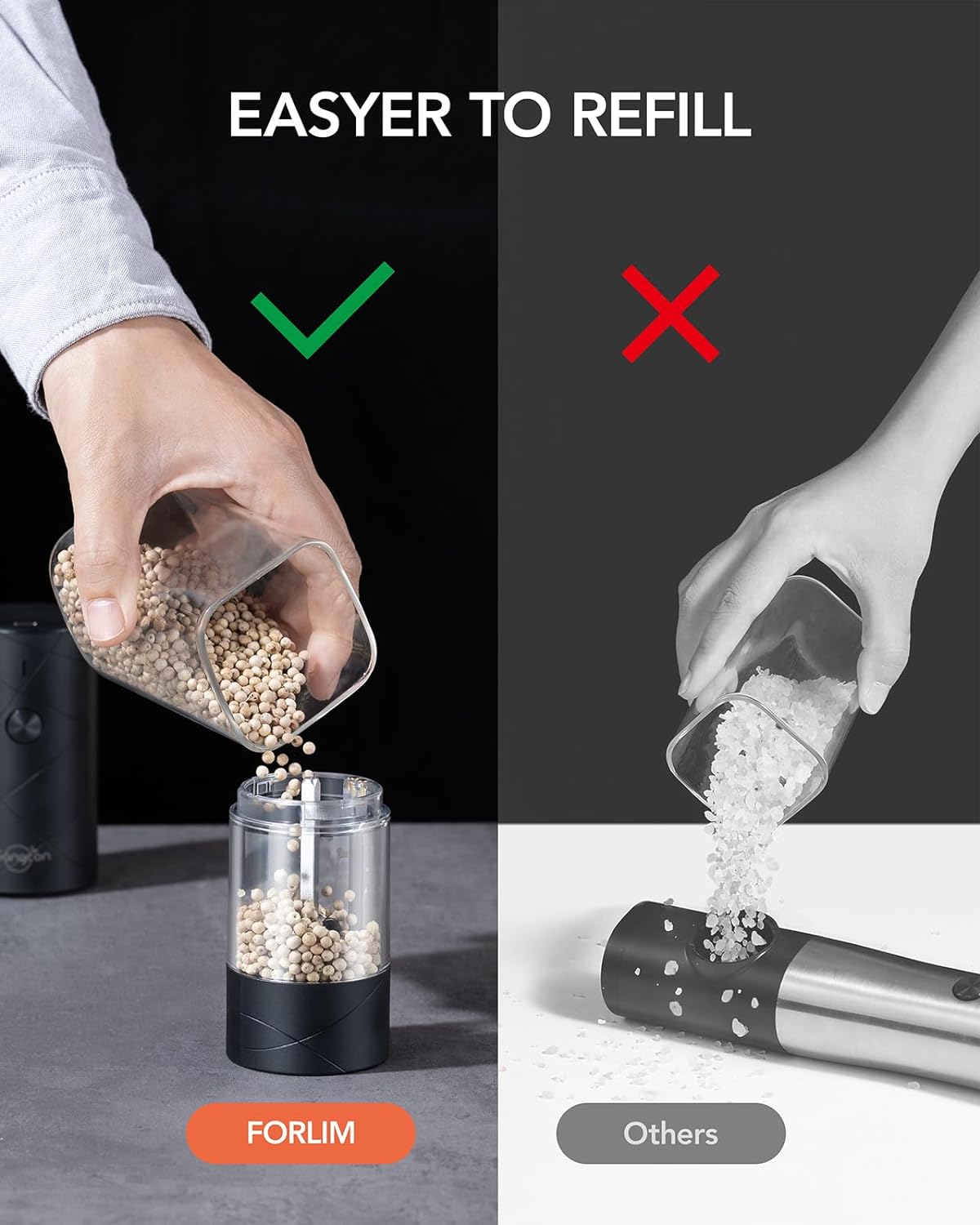 FORLIM Electric Salt and Pepper Grinder Set, USB Rechargeable, Automatic Salt Pepper Mill Grinder with Dust Cover, One-Button Control, Adjustable Coarseness, Warm LED Light (2 Packs, Black&White) - Image 7