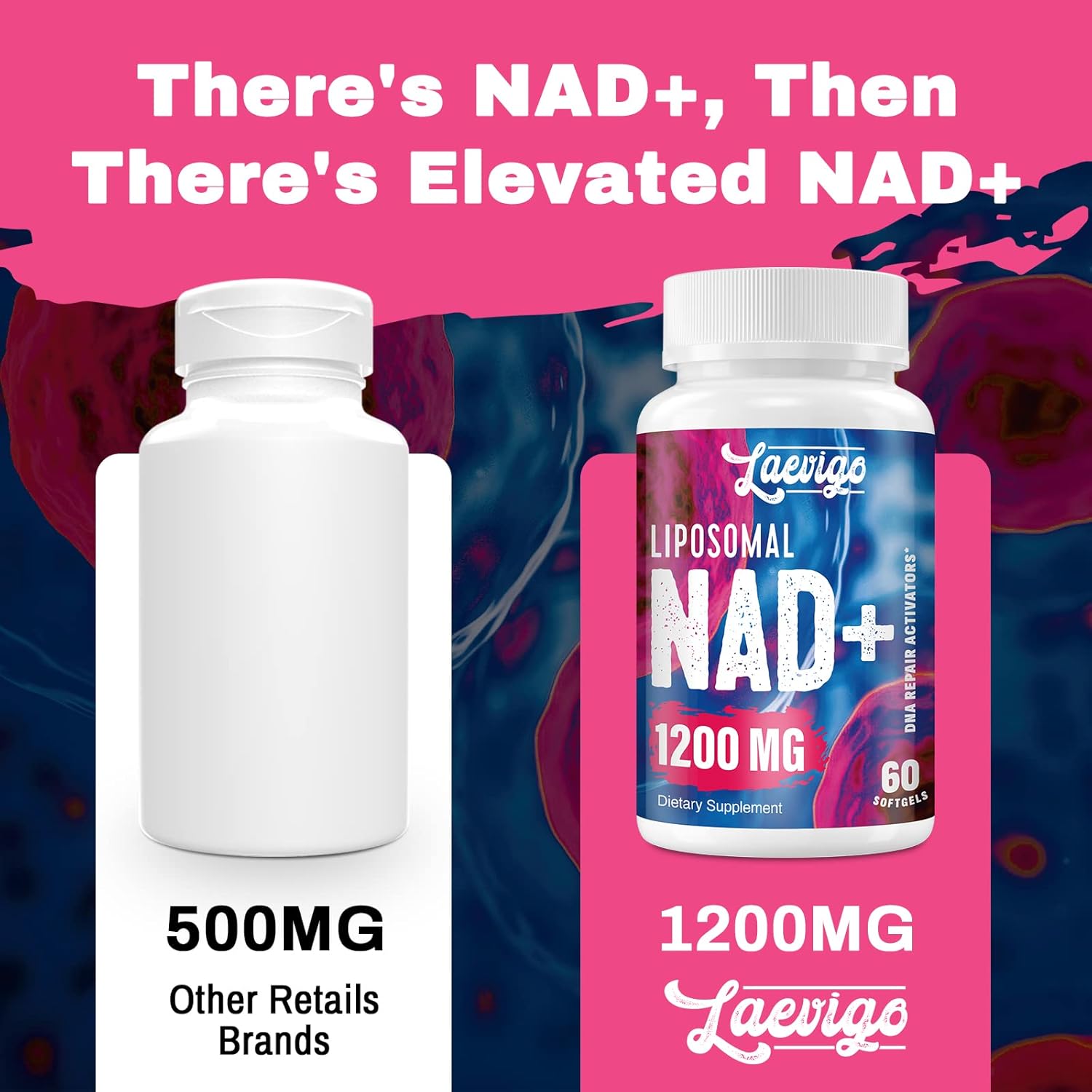 1200mg Liposomal NAD+ Supplement, Ultra Purity Actual NAD Supplement, Enhanced Absorption, Boosting NAD+, Age Defense, Energy, Metabolic Repair, 60 Softgels - Image 4