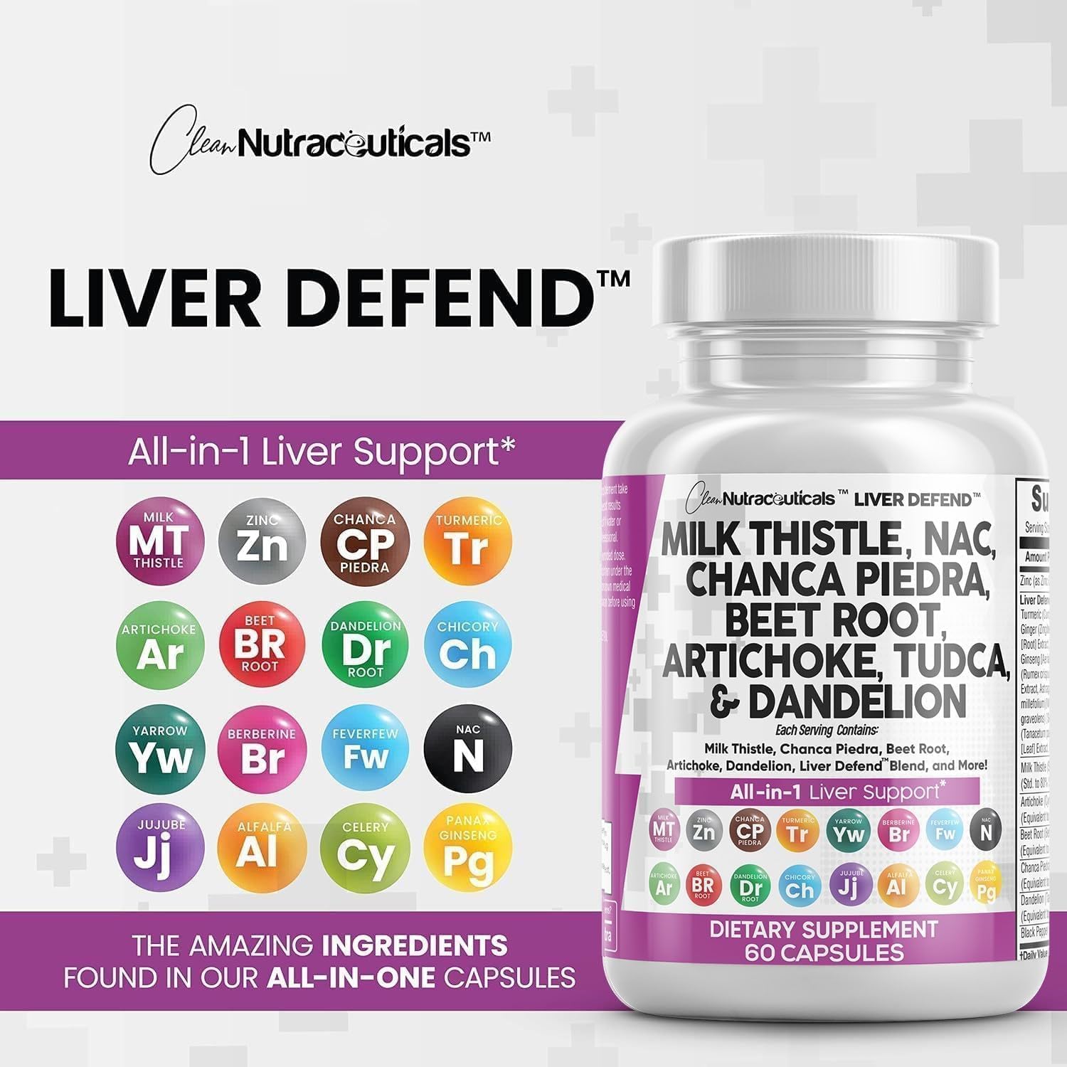 Clean Nutraceuticals Milk Thistle NAC Chanca Piedra Beet Root Artichoke Dandelion Root - Liver Cleanse Supplement Plus TUDCA Choline & Ginger - 2Pack - Image 5