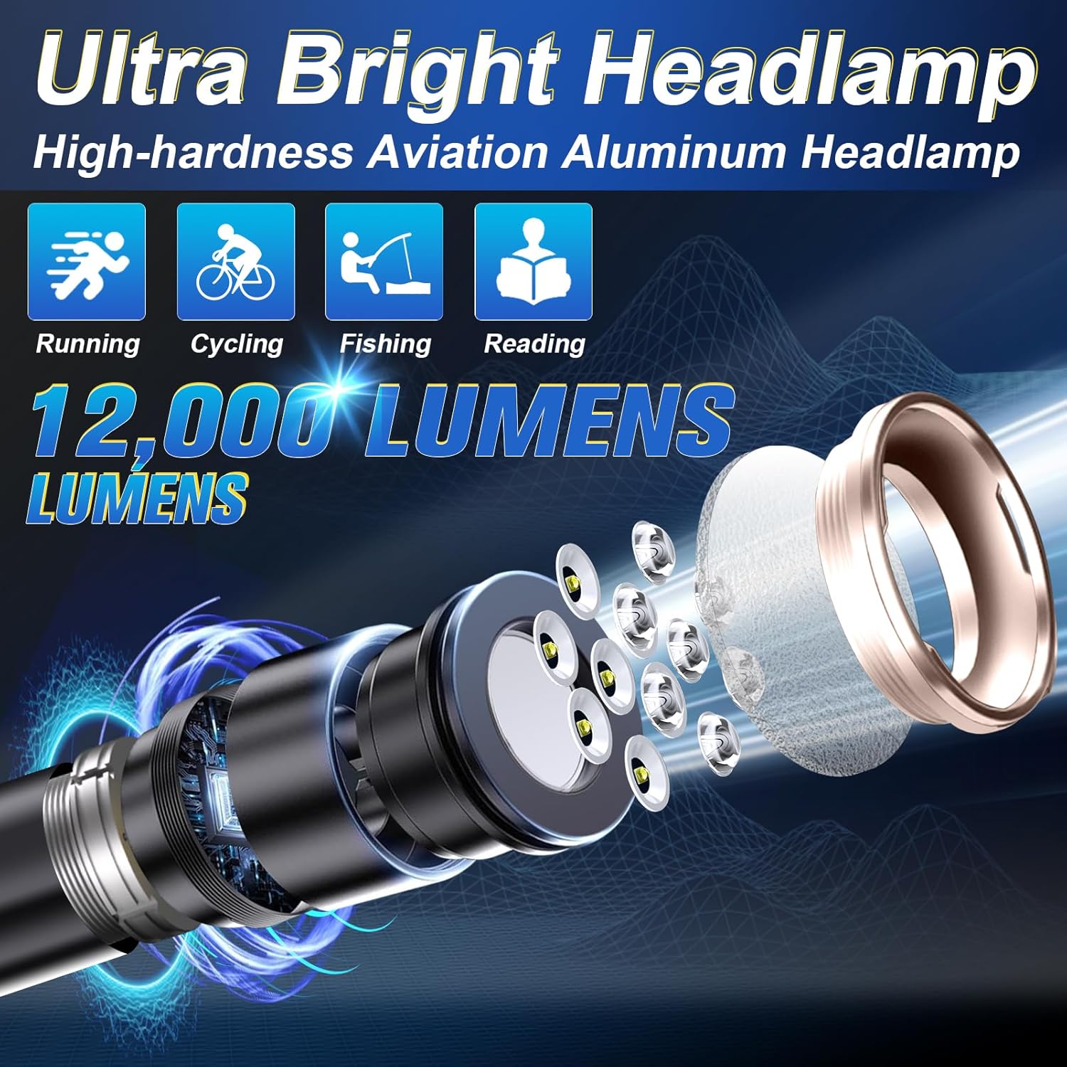 Led Headlamp Rechargeable, Super Bright Headlights for Head, Motion Sensor Head lamp, 3 Modes USB-C IPX7 Waterproof Head Flashlight for Adults, Rechargeable Headlamps for Camping Hiking Hard Hat - Image 3