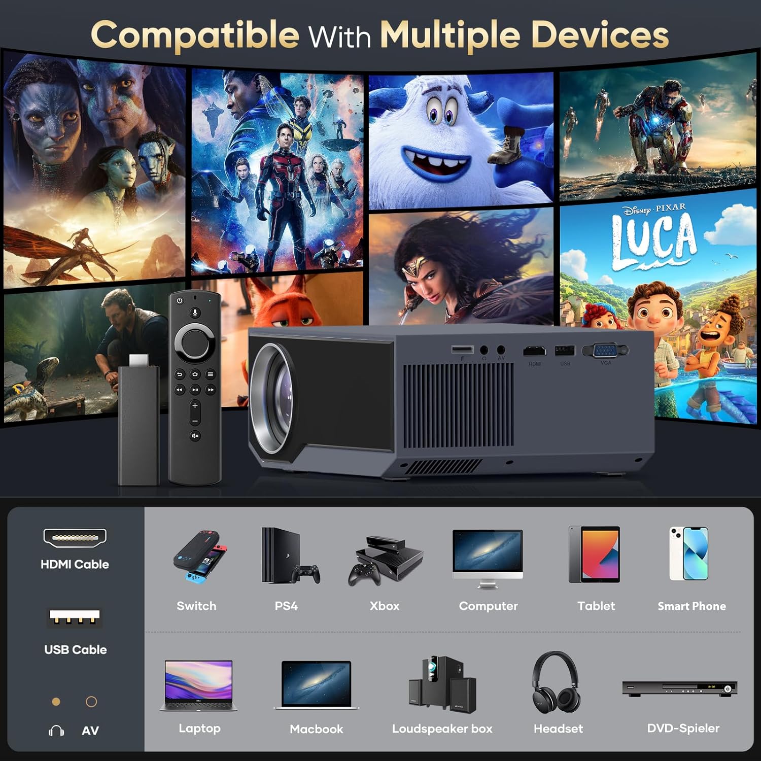 Projector with WiFi and Bluetooth, 16000Lumens Portable Mini Projector,Native Full HD 1080P Outdoor Movie Projector,Smart Projector Compatible with TV Stick/HDMI/USB/Android/iOS/Windows - Image 6