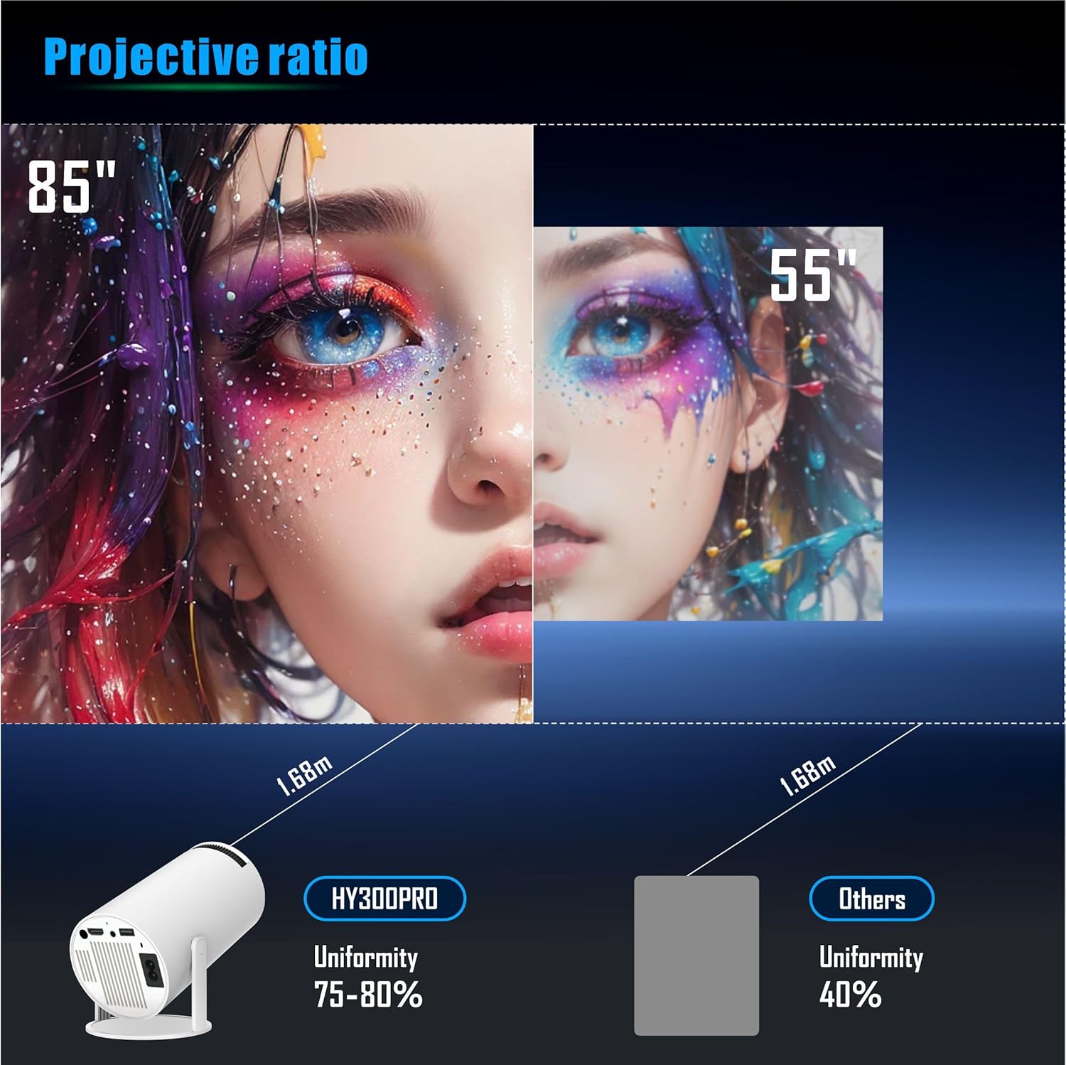 Smart Mini Projector - 4K with WiFi 6 & Bluetooth 5, Portable Android 11, Auto Keystone, 180 Display Up to 130 Inch - Image 6