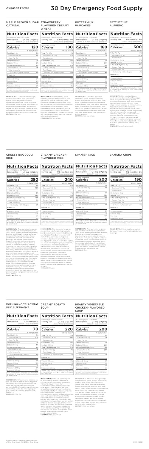 Augason Farms 30-Day 1-Person Standard Emergency Food Supply Kit, Survival Food, Just Add Water, 200 Servings - Image 8