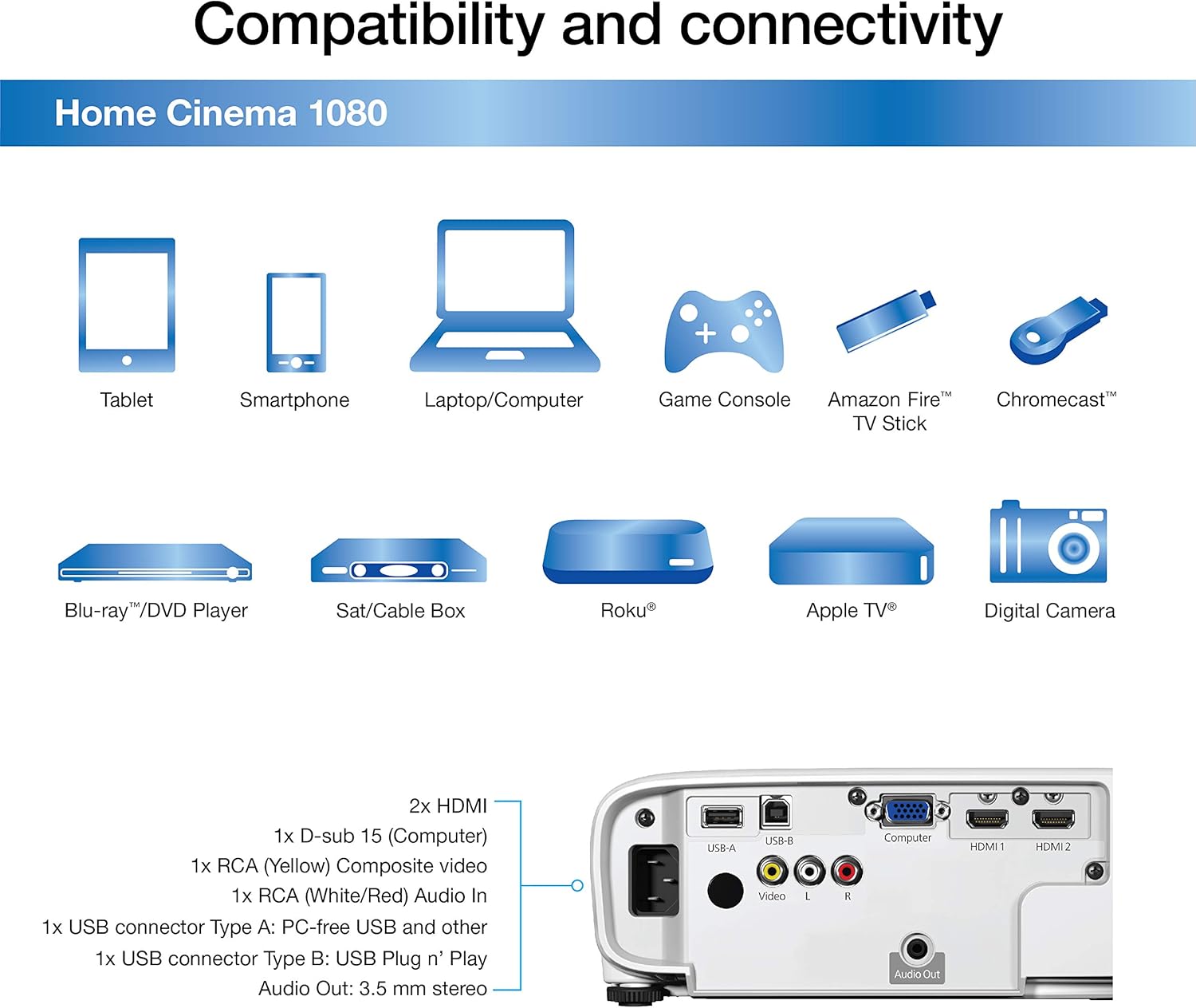 Epson Home Cinema 1080 3-chip 3LCD 1080p Projector, 3400 lumens Color and White Brightness, Streaming/Gaming/Home Theater, Built-in Speaker, 16,000:1 Contrast (Renewed) - Image 5