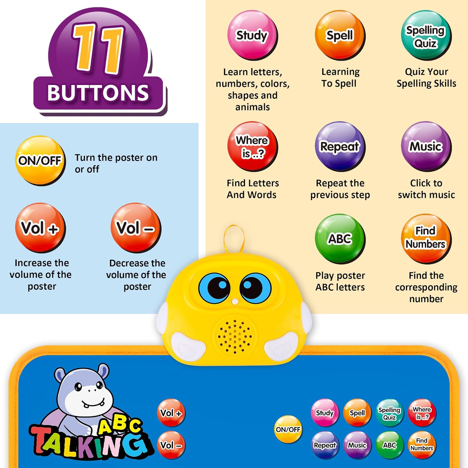 Electronic Alphabet Wall Chart, Talking ABC, 123s, Music Poster, Kids Learning Toys for Toddlers 1-3, Interactive Educational Toddler Toy, Birthday Gifts for Age 1 2 3 4 5 Year Old Boys Girls - Blue - Image 3