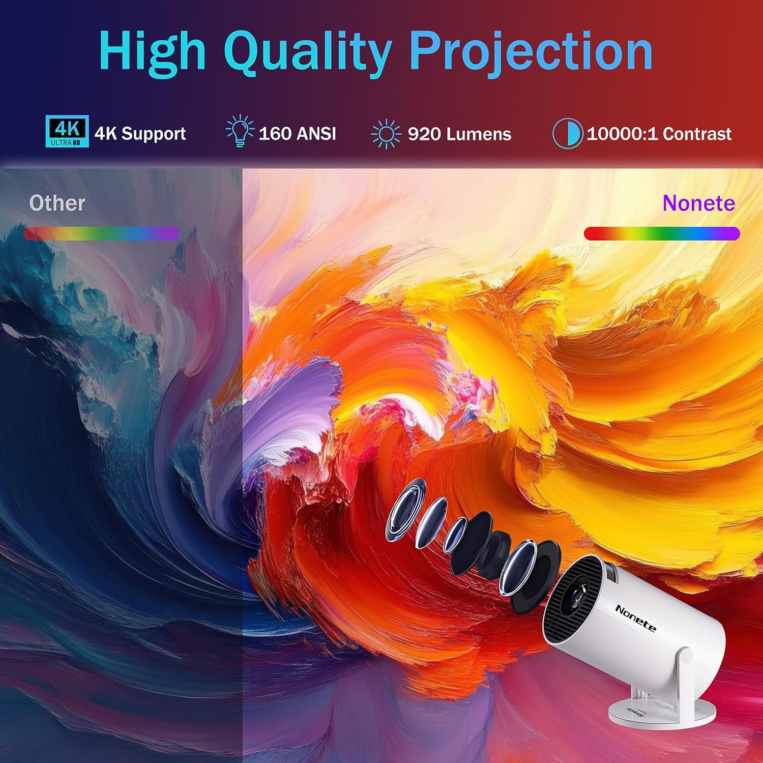 Mini Projector 1080P, 4K Projector Full HD with WIFI 6 and Bluetooth 5.2, Support 180° Rotatable Portable Projector with Auto Keystone Correction, Built-in App Compatible with Phone/HDMI/USB-White - Image 7