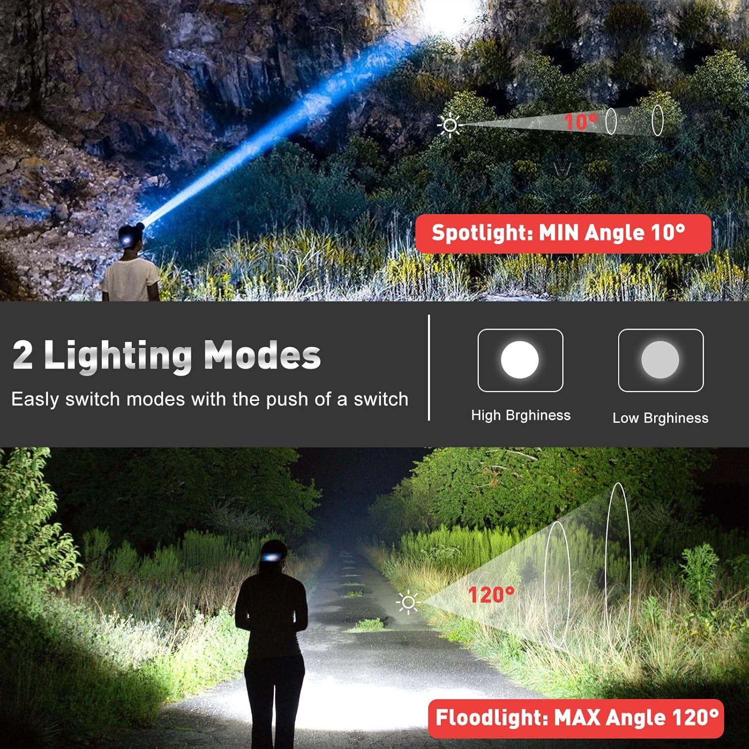 Aikertec Rechargeable Headlamp 2 Pack, 180000 Lumen Super Bright Headlamp Flashlight, 80H Headlamp Battery Powered, 120° Adjustable, IP67 Waterproof, Led Headlamp for Outdoor Camping Fishing - Image 4