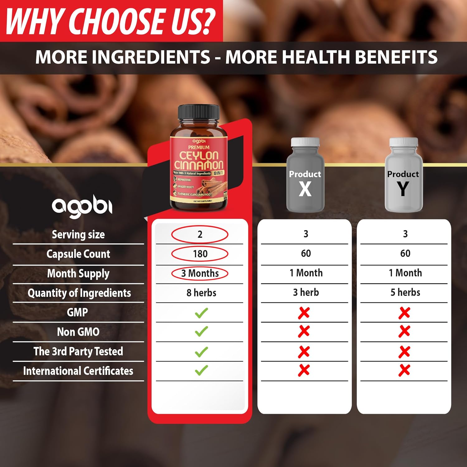 Premium Ceylon Cinnamon with Berberine Supplement - 8in1 Turmeric, Ginger, Gymnema & More - Body, Heart & Immune Support - 180 Capsules - Image 5