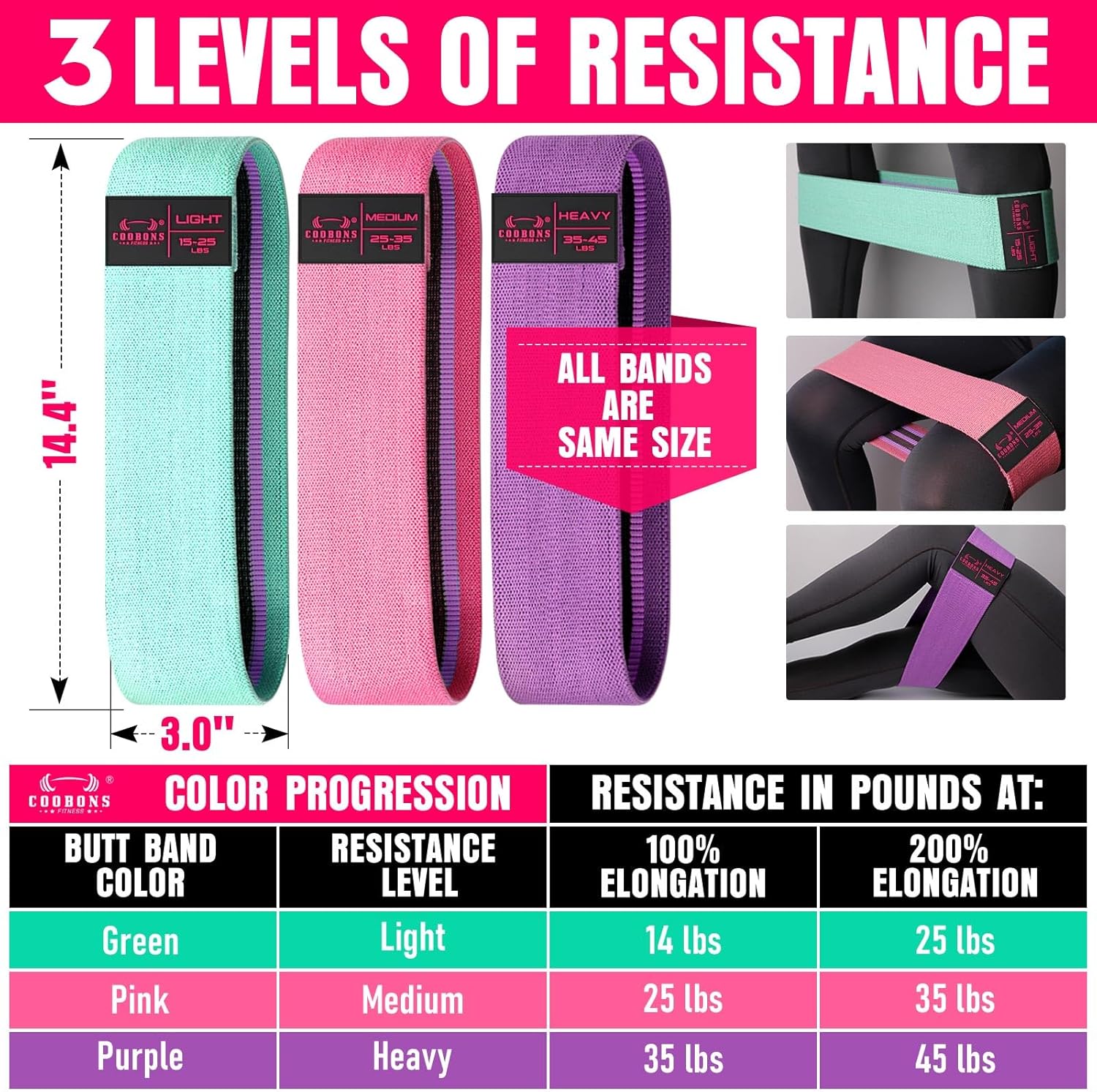 Fabric Resistance Bands for Working Out - Exercise Bands for Women and Men, Booty Bands for Legs and Butt, Yoga, Pilates, Rehab, Fitness and Home Workout - Image 5