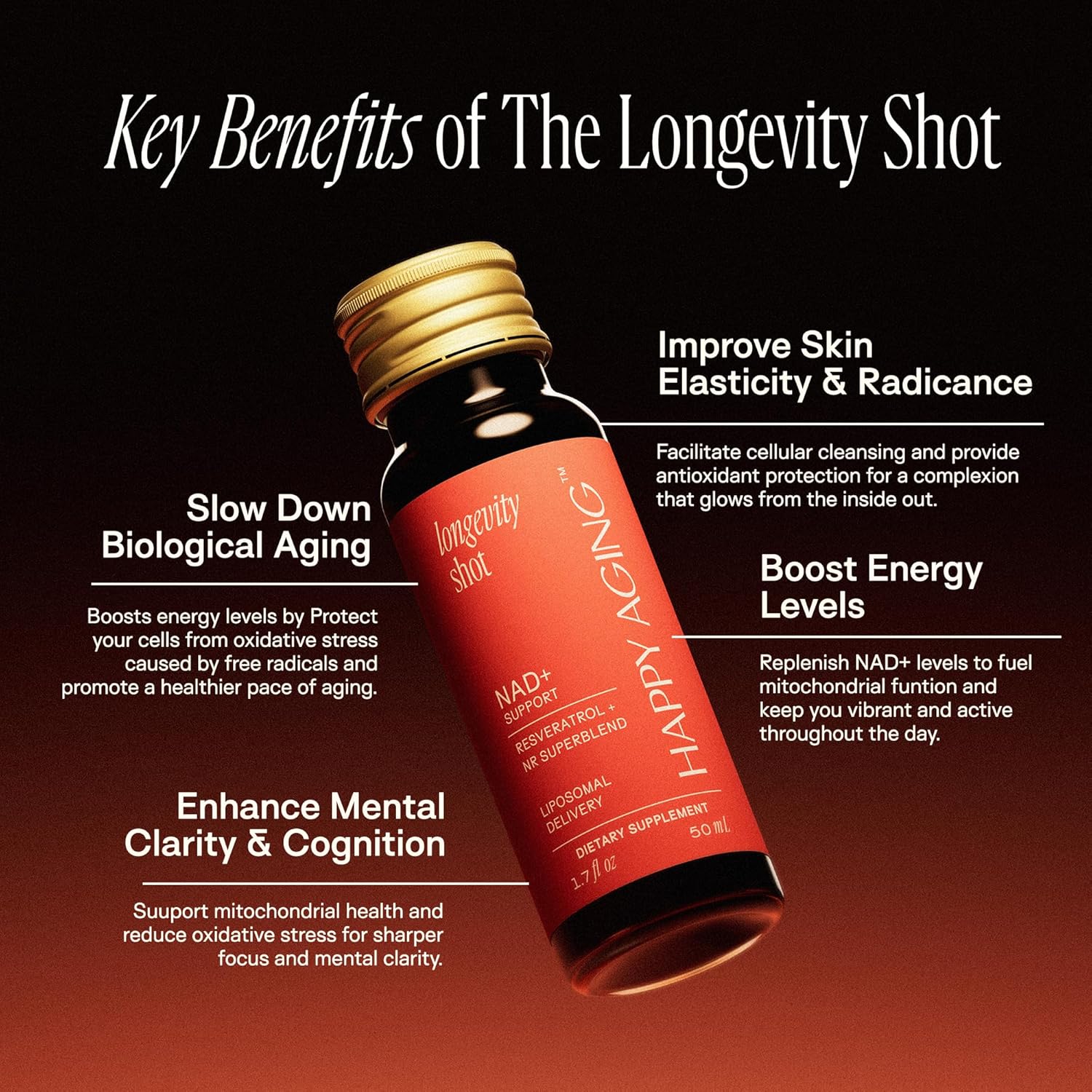 Liquid NAD+ Longevity Shots | Liposomal Nicotinamide Riboside and Resveratrol with Ceramides & Antioxidants | Twice-a-Week | Firm Skin & Brain Health| 10 Shots, 5-Week Supply - Image 5