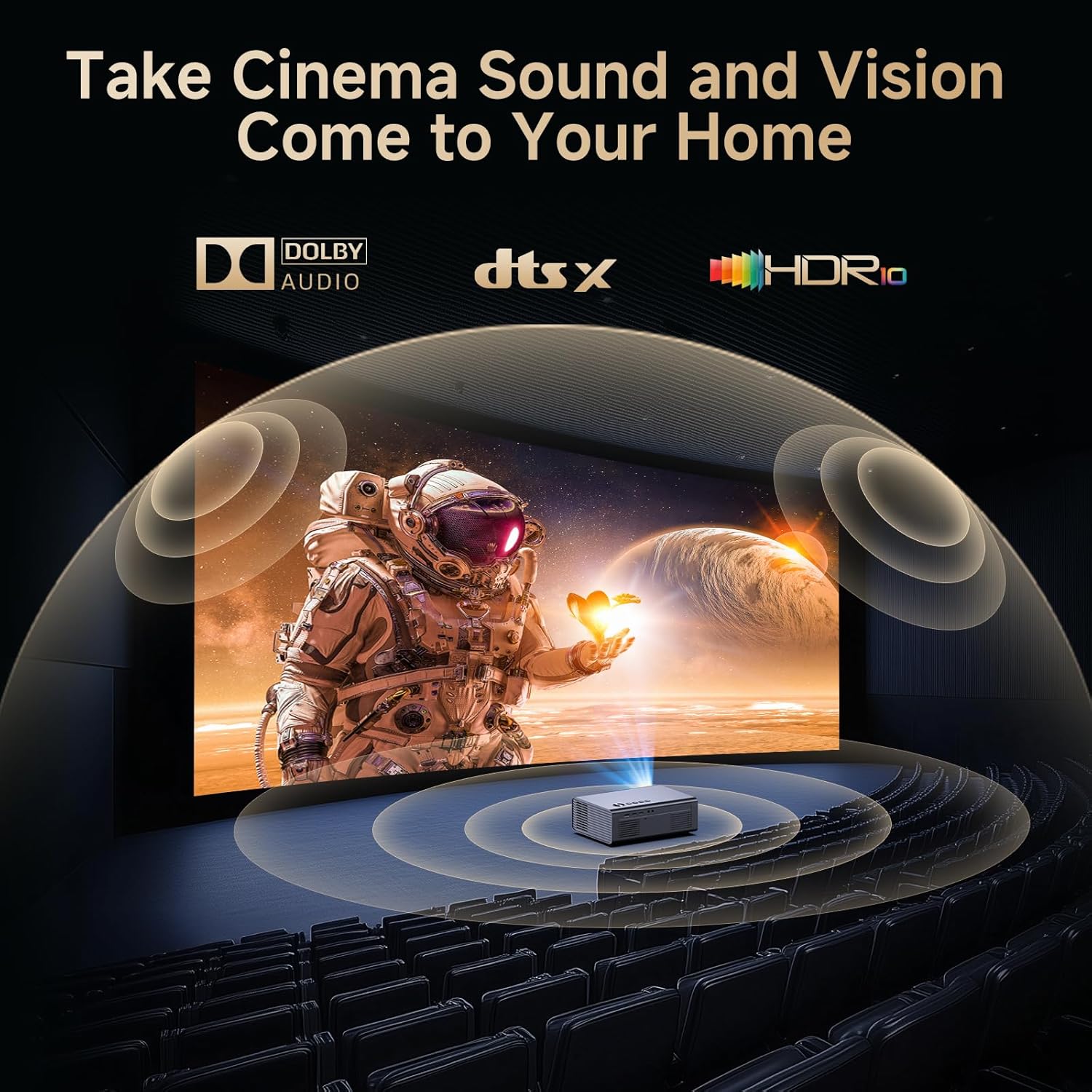 4K Projector with Netflix-Licensed&Dolby Audio, AI Auto Focus&6D Keystone Kogata Smart Projector with Built in Apps Outdoor Movie Proyector with WiFi 6 Bluetooth for Home Theater UPGRADE - Image 5