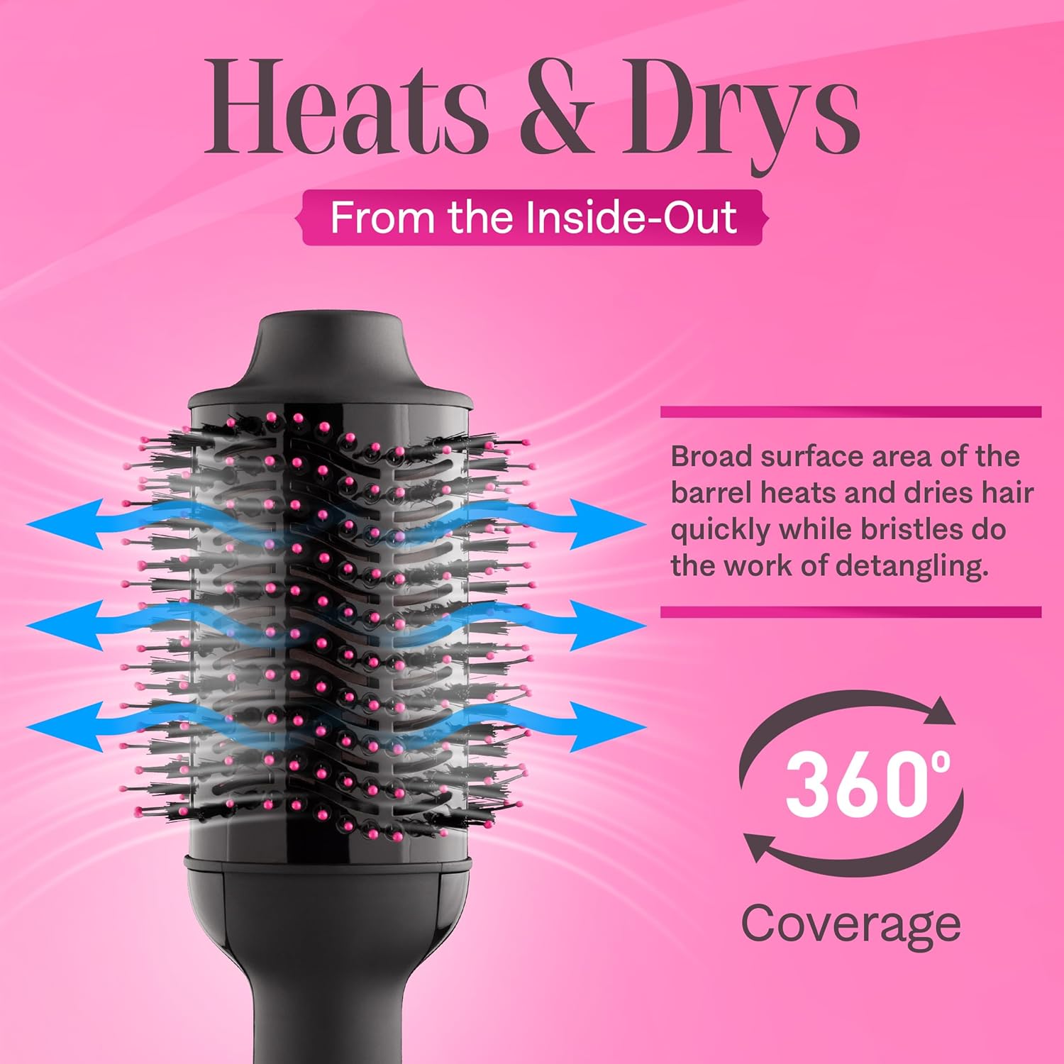 Asani Hair Dryer Brush - 4-in-1 Blow Dryer with Comb, Curling & Hot Hair Straightener Brush - Round Blowout Straightening Brush with Anti-frizz Ceramic Titanium Barrel for All Hair Types (120V) - Image 7