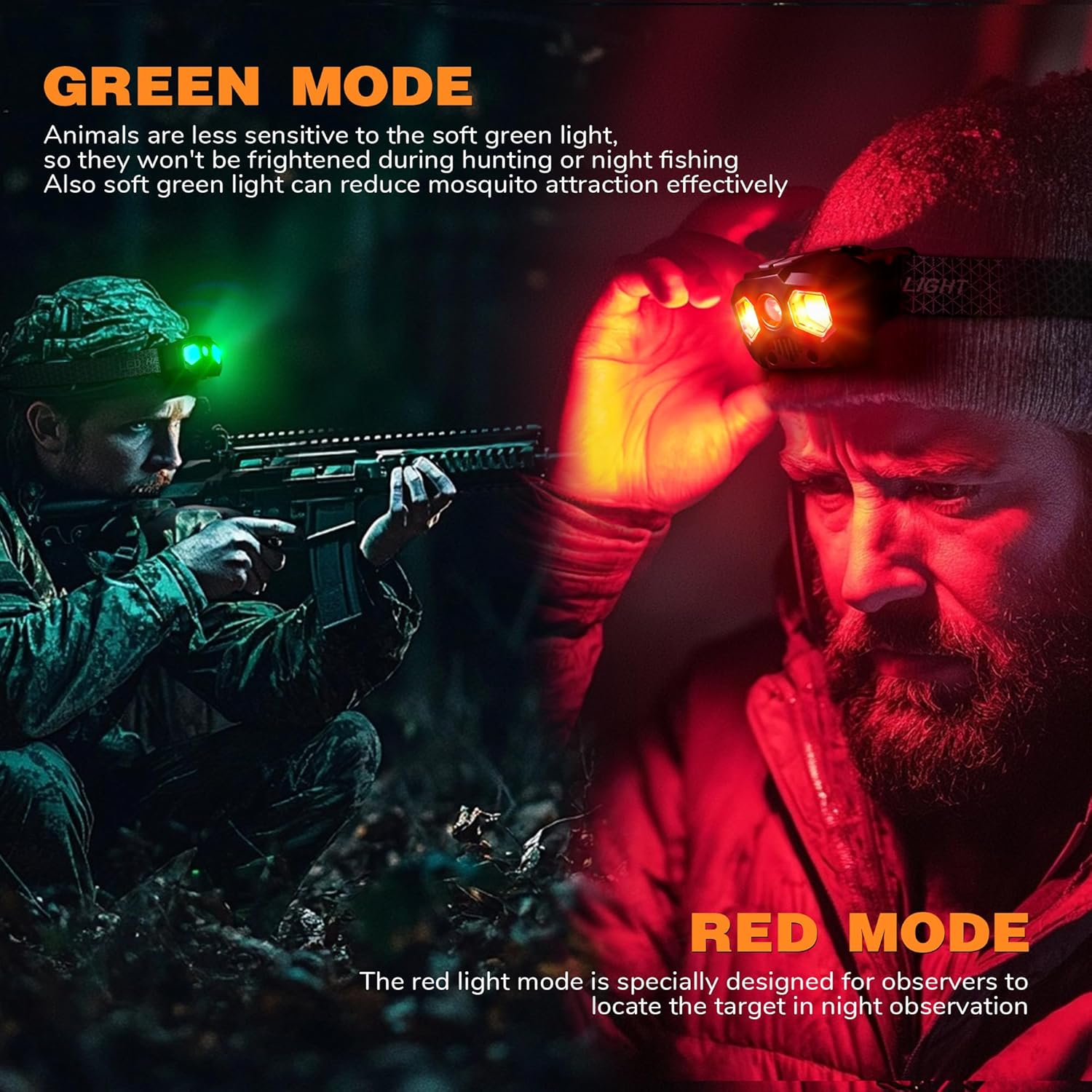 Rechargeable Headlamp, 2 Pack 1400 Lumens LED Headlamp with Red/Green/White 14 Modes Ultra-Bright Headlamp Rechargeable, Motion Sensor Headlamp with Memory Function, Ideal for Outdoor Camping - Image 3