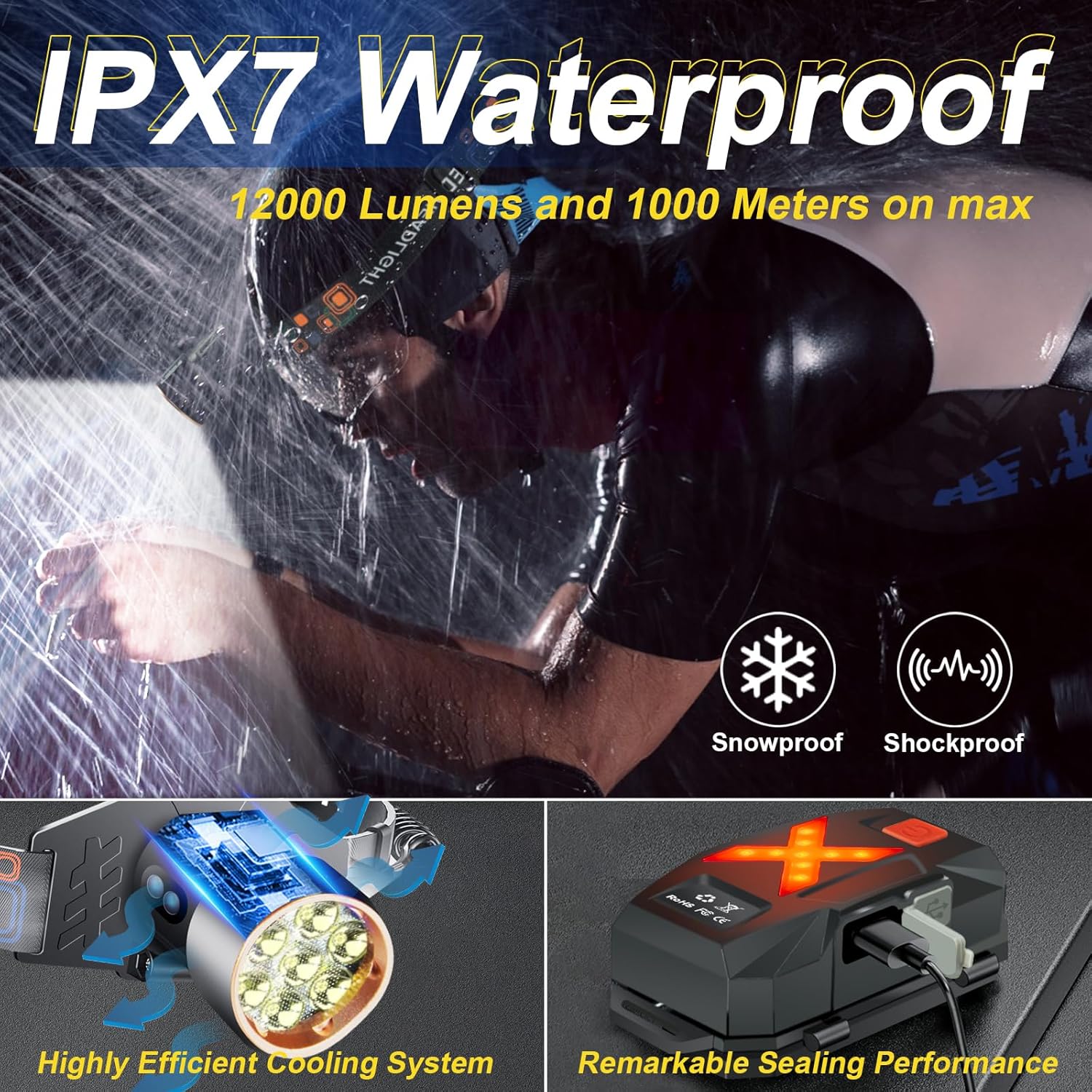 Led Headlamp Rechargeable, Super Bright Headlights for Head, Motion Sensor Head lamp, 3 Modes USB-C IPX7 Waterproof Head Flashlight for Adults, Rechargeable Headlamps for Camping Hiking Hard Hat - Image 5
