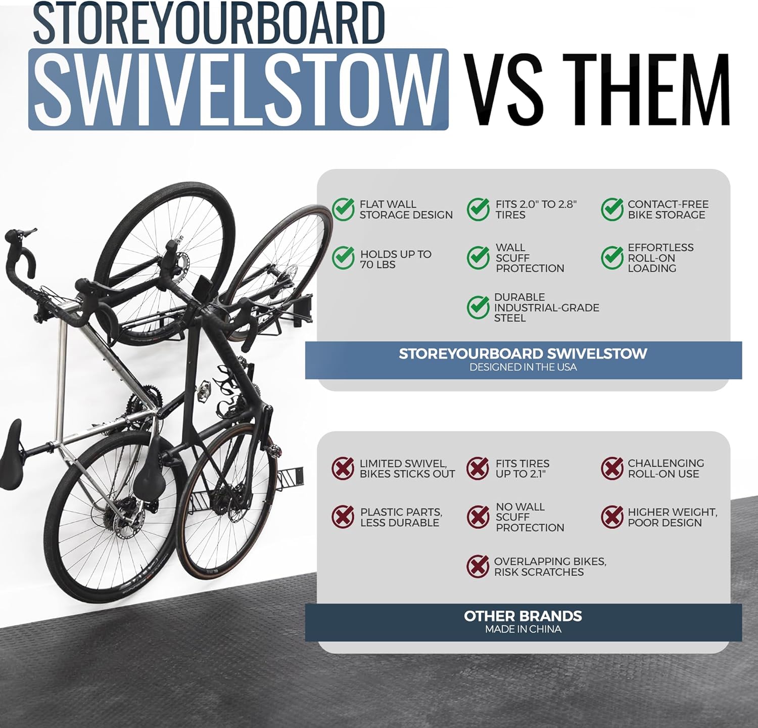 StoreYourBoard SwivelStow Mountain Bike Storage 2-Pack, No Lift Swivel Bike Wall Mount, Heavy Duty Garage Bike Rack, MTB and e-Bike - Image 7