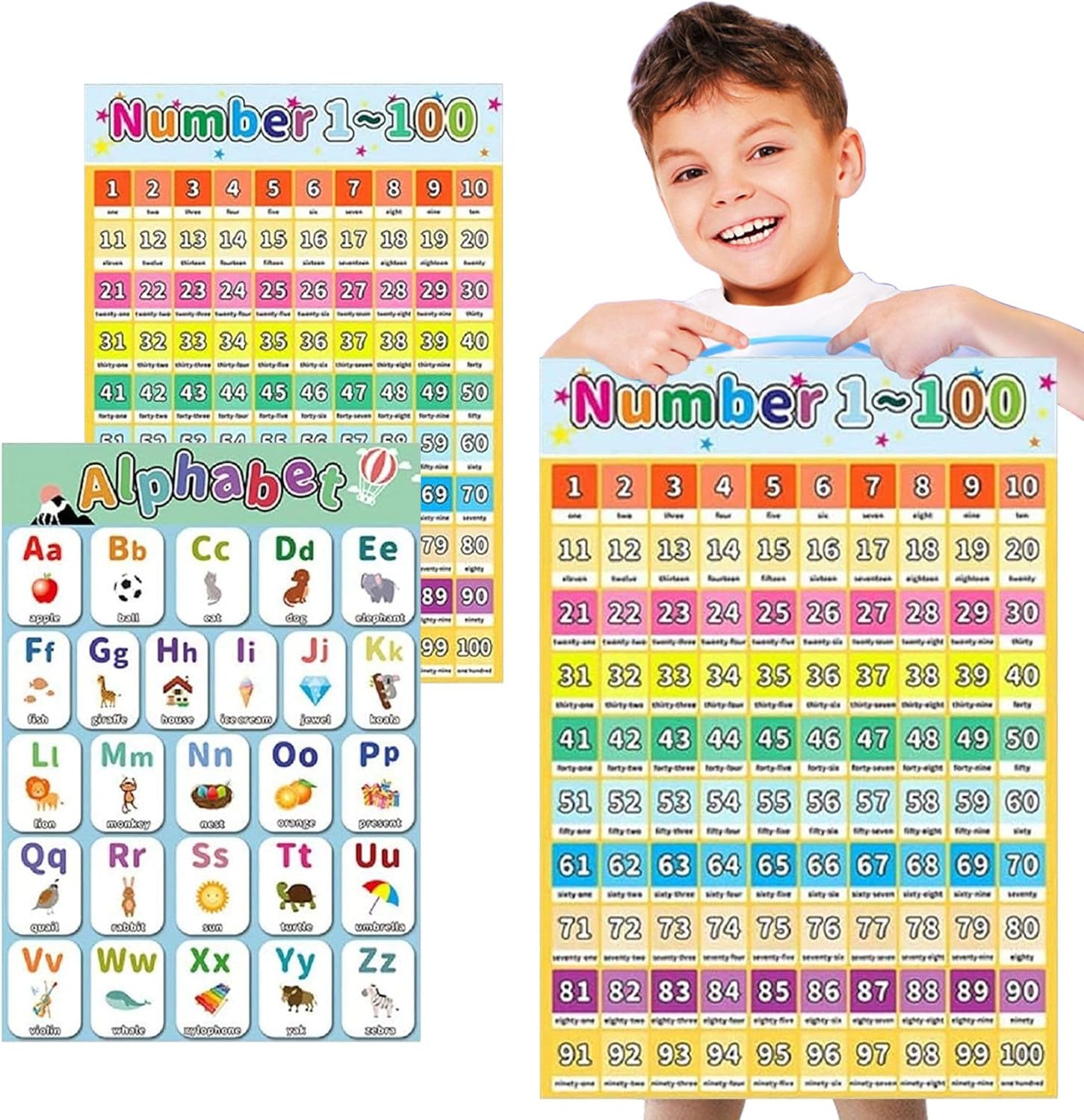 LaVenty 2 PCS Educational Preschool Poster ABC Alphabet Poster for Toddlers and Kids Nursery Home school Kindergarten Classroom - Image 2