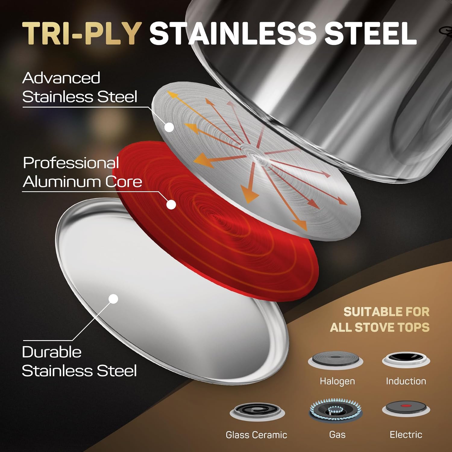 Tri-Ply Stainless Steel Pots and Pans Set 11-PC, 18/10 Stainless Steel Induction Cookware Set with Steamer Insert, Kitchen Cookware Sets with Stay Cool Ergonomic Handles, Dishwasher, Oven Safe - Image 3