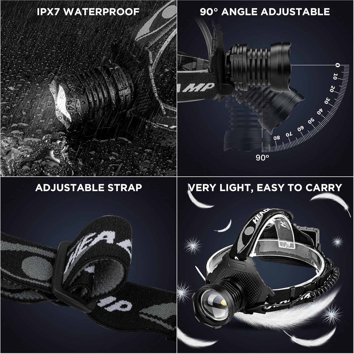 Rechargeable Headlamp(Βattery Included), LED Super Bright Head Lamp with 5 Lighting Modes, USB Rechargeable, 90°Adjustable, Waterproof, Bright Headlamp for Adults Camping Biking Running - Image 7