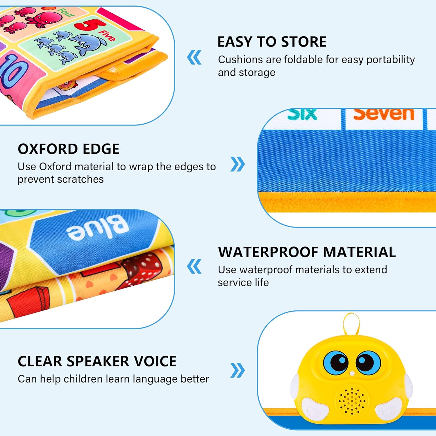 Electronic Alphabet Wall Chart, Talking ABC, 123s, Music Poster, Kids Learning Toys for Toddlers 1-3, Interactive Educational Toddler Toy, Birthday Gifts for Age 1 2 3 4 5 Year Old Boys Girls - Blue - Image 4