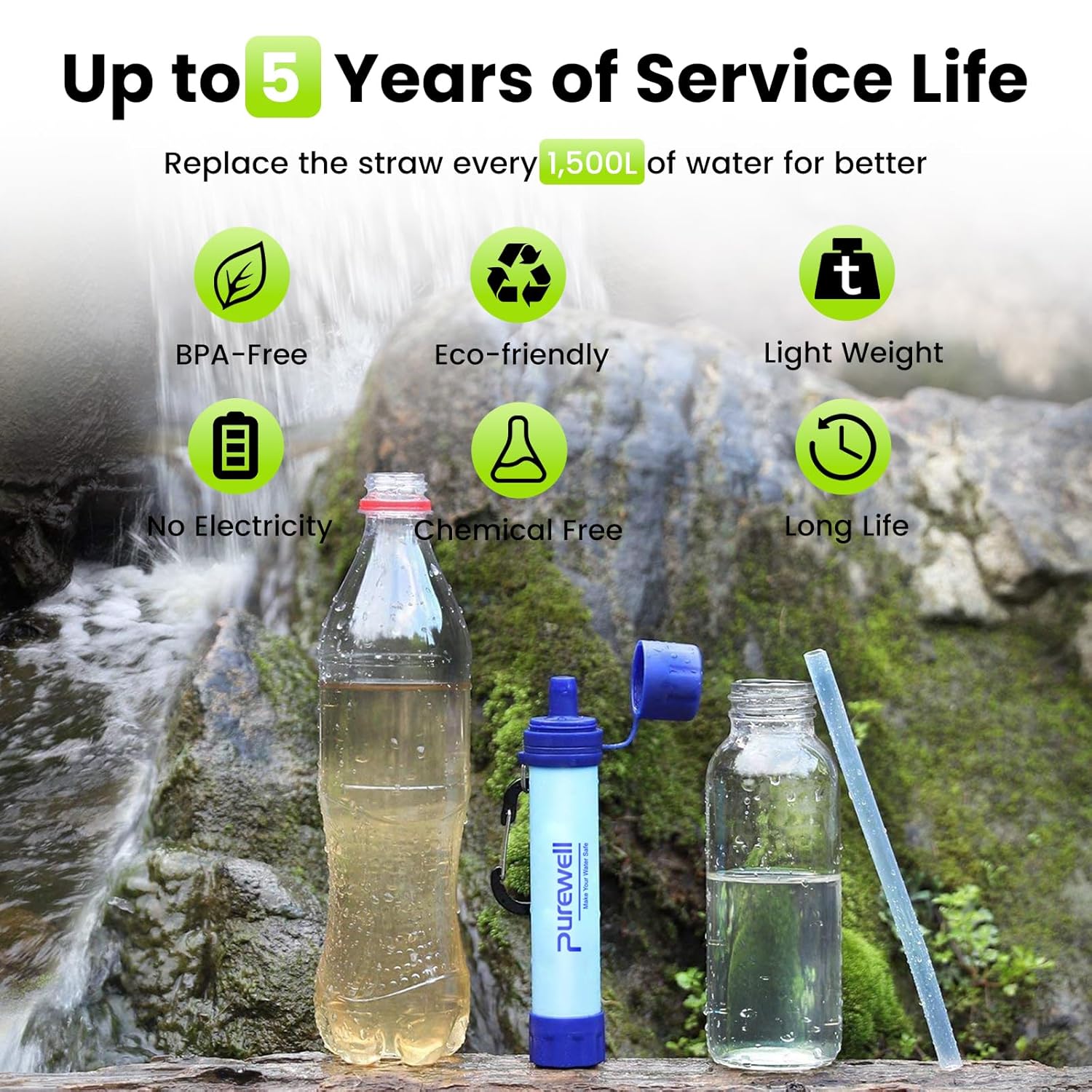 Purewell Outdoor Water Filter Personal Water Filtration Straw Emergency Survival Gear Water Purifier for Camping Hiking Climbing Backpacking - Image 6