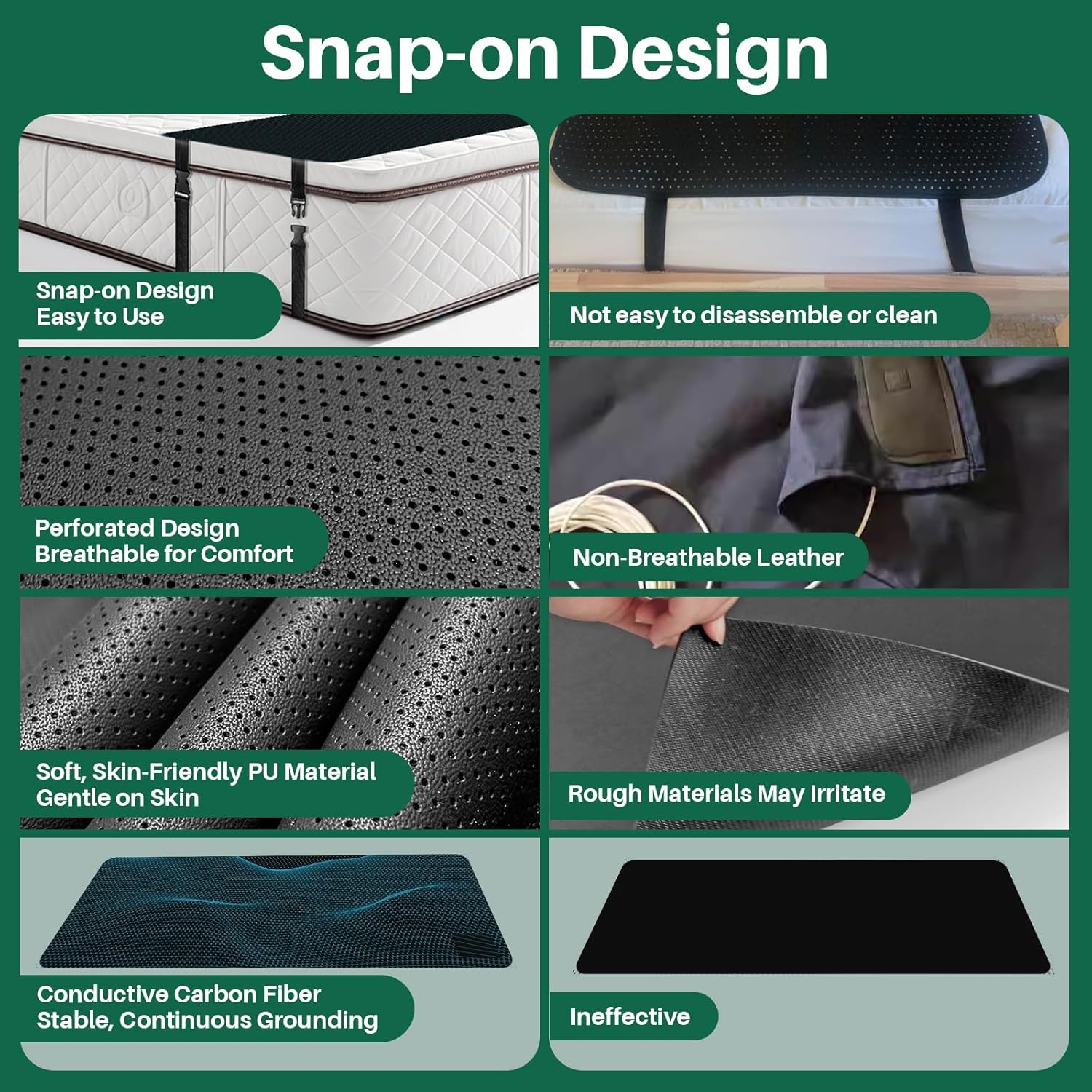 Grounding Mat for Bed: Grounding Pad for Sleeping - Anti-Slip PU Leather Grounded Mattress Pad Kit with Grounding Cord - Full 27''×54‘’ - Image 5