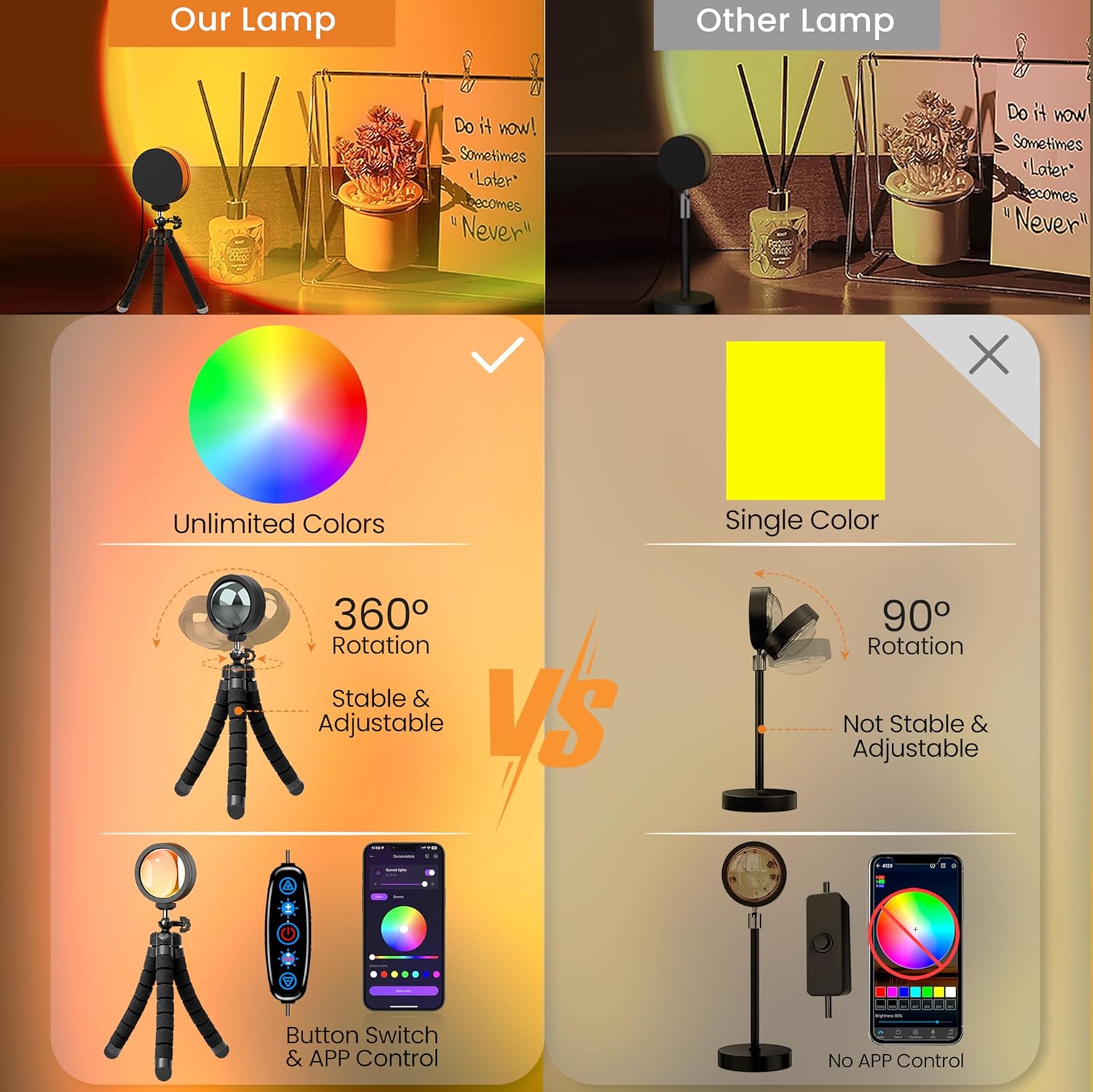 Sunset Lamp Projector Multicolor Changing LED Projection Lamp,Switch Button and APP Control 360 Degree Rotation Sunlight Lamp for Bedroom, Photography, Party, Tiktok Live, Room Decor - Image 4