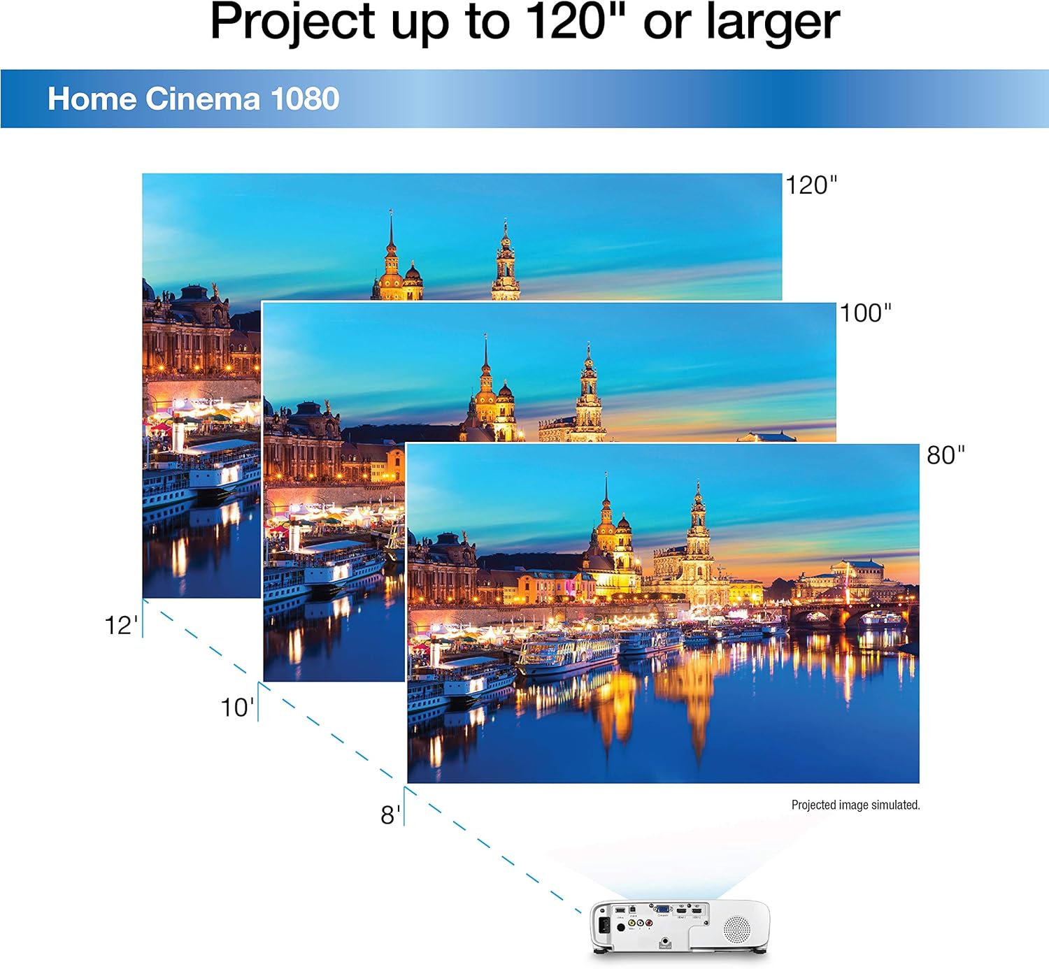 Epson Home Cinema 1080 3-chip 3LCD 1080p Projector, 3400 lumens Color and White Brightness, Streaming/Gaming/Home Theater, Built-in Speaker, 16,000:1 Contrast (Renewed) - Image 4