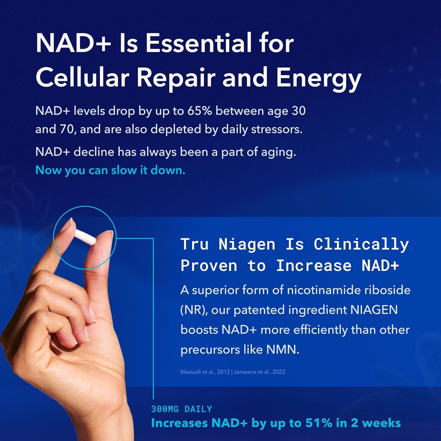 TRU NIAGEN Patented NAD Supplement for Anti Aging and Cell Regeneration, Niagen, 60 300 mg Servings | Supports Cellular Energy, Brain, Muscle | Nicotinamide Riboside (NR) Take 2 Daily | 1 Bottle - Image 4