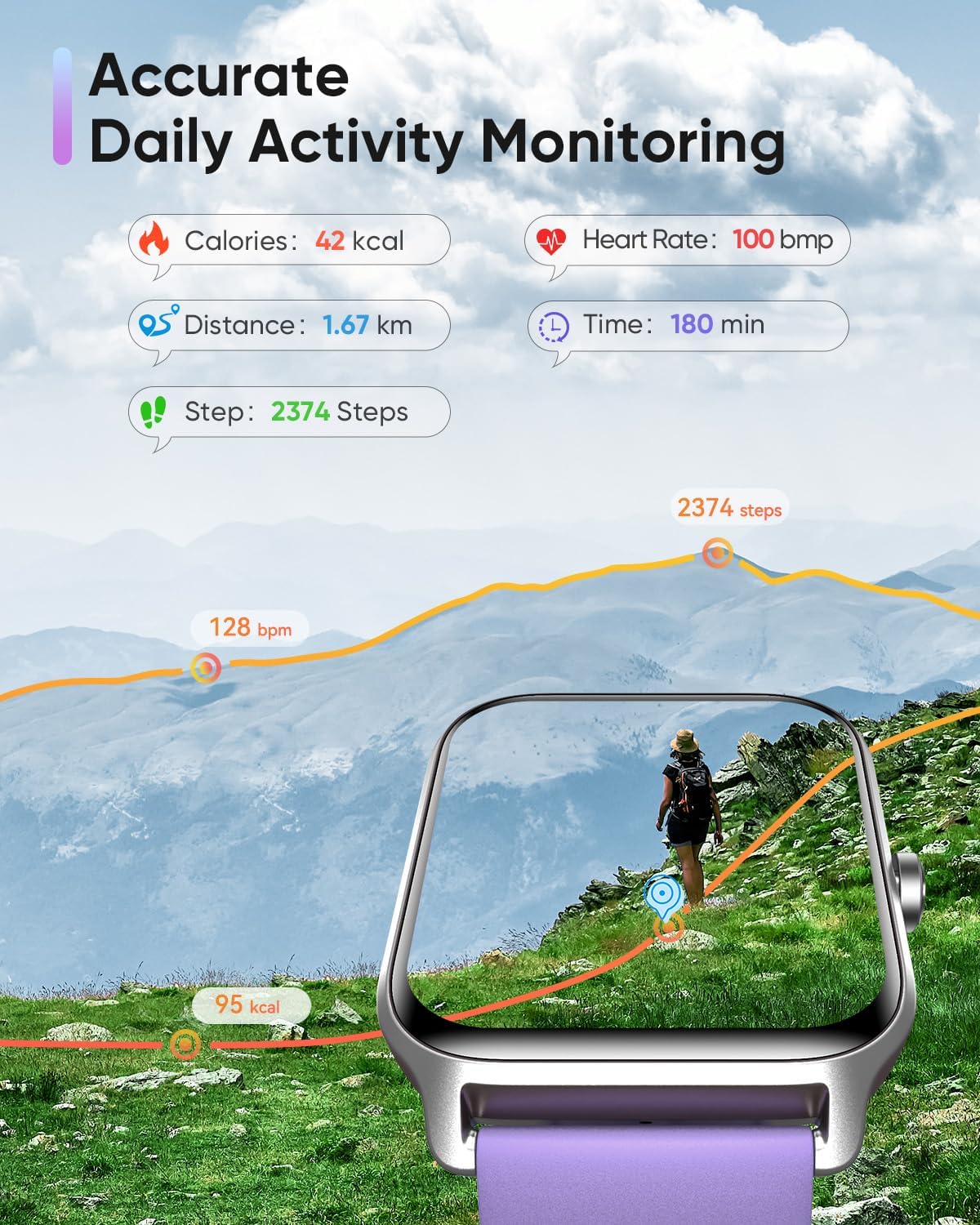 Fitpolo Smart Watches for Women Men, Alexa Built-in 1.8" Fitness Tracker Watch for Android iOS, Waterproof Activity Trackers with 100 Sports, GPS via Phone, Heart Rate Sleep SpO2 Monitor - Image 5