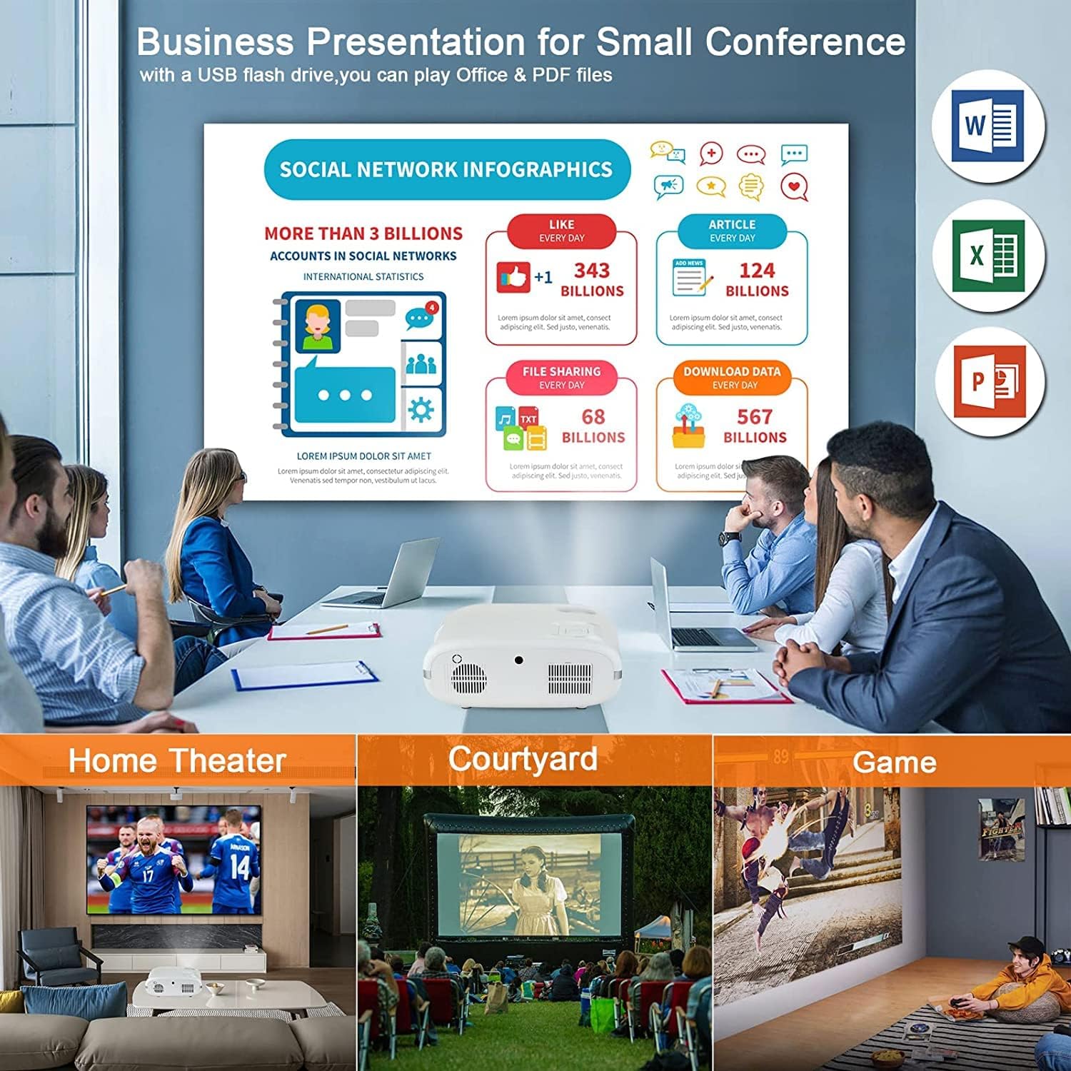 Multimedia Projector with 5G WiFi and Bluetooth Higfra 560 ANSI 16000L Native 1080P Outdoor Movie Projector 4k Support,Auto 6D Keystone&50% Zoom,Portable Smart Home LED Video Projector for Phone/PC - Image 7