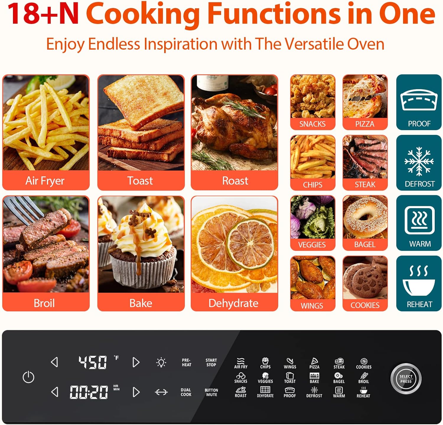 Aeitto® 32-Quart PRO Large Air Fryer Oven| Toaster Oven Combo | with Rotisserie, Dehydrator and Full Accessories | 19-In-1 Digital Airfryer | Fit 13" Pizza, 9pcs Toast, 1800w, Black - Image 4