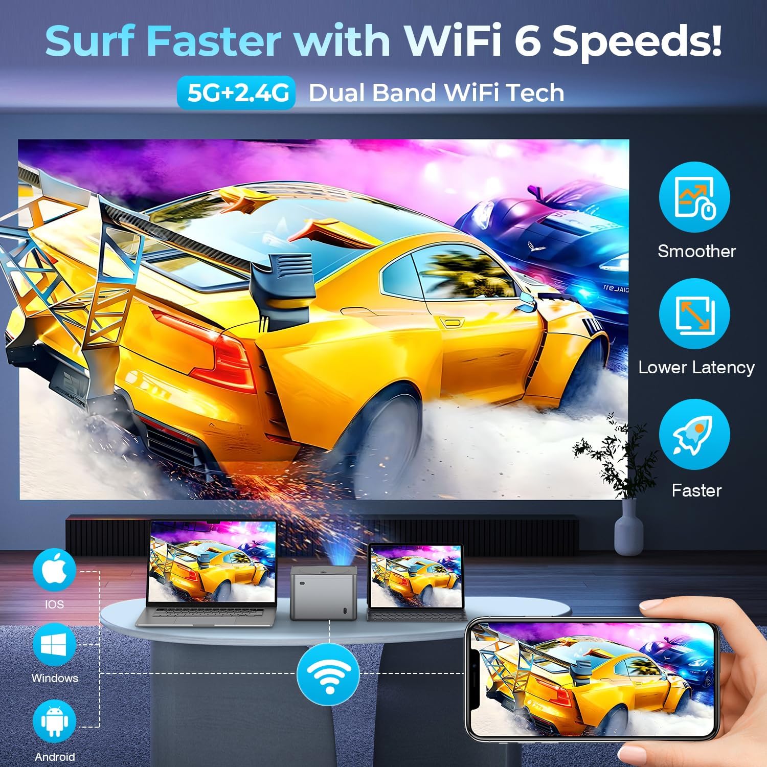 Projector 4K,【Auto Focus/Keystone】Projector with WiFi and Bluetooth, Native 1080P 800ANSI Outdoor Movie Projector, Auto 6D Keystone & 50% Zoom, Mini Projector for Bedroom/Home Theater with USB, HDMI - Image 5