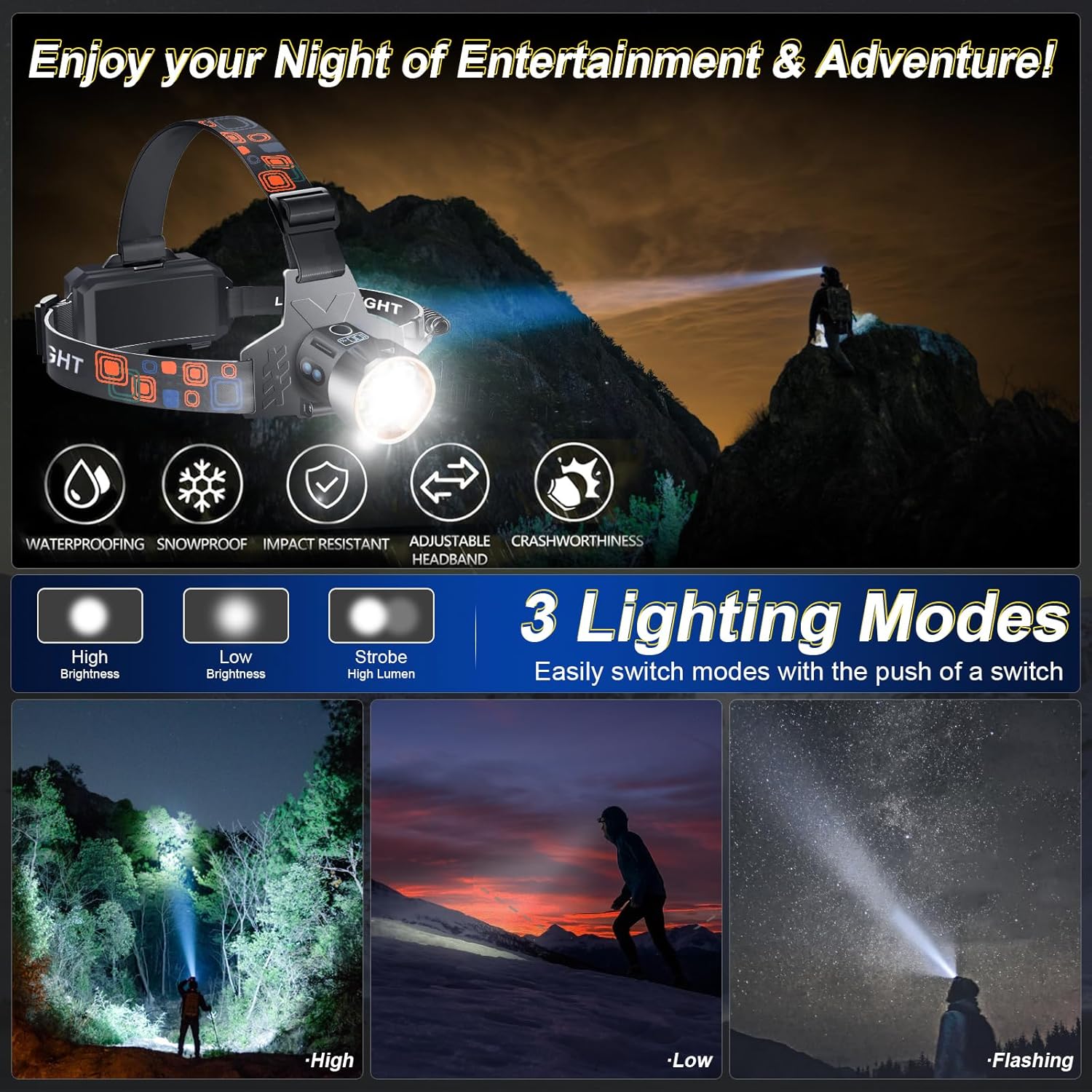 Led Headlamp Rechargeable, Super Bright Headlights for Head, Motion Sensor Head lamp, 3 Modes USB-C IPX7 Waterproof Head Flashlight for Adults, Rechargeable Headlamps for Camping Hiking Hard Hat - Image 8