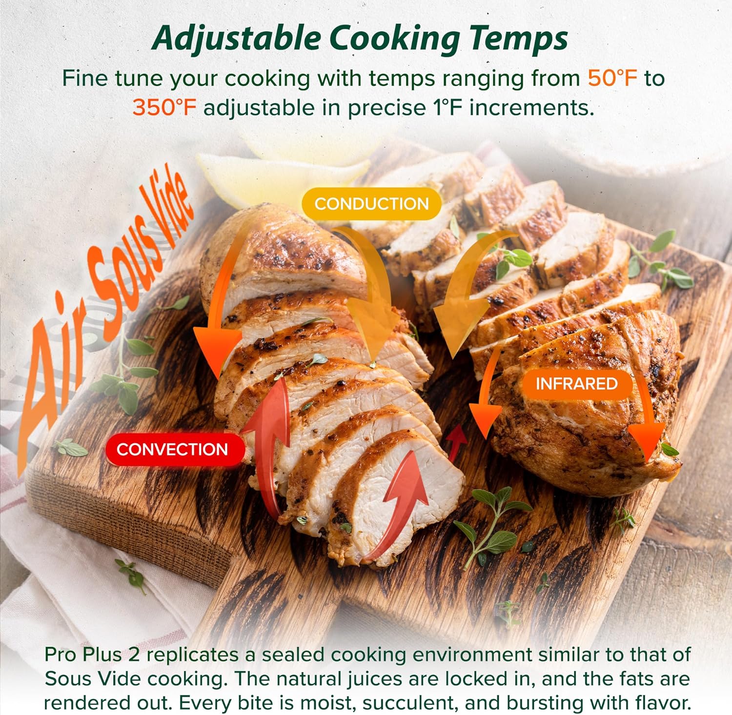 Nuwave Pro Plus 2 Infra-Red Oven, Countertop, Convection, Cook Fresh or Frozen, No Defrosting or Preheating, Cook Healthy, 360 Surround Heat, Adjustable Temps, 100 Presets, 50 Memory, Tough Power Dome - Image 7